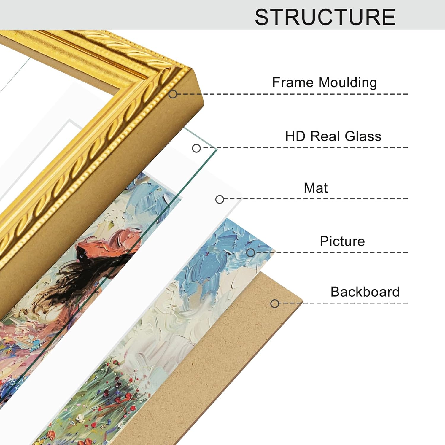 5x7 Picture Frame Ornate in Gold with Bead Border and Central Rope, Solid Wood with Real Glass, Display 5x7 Photo Matted to 4x6, Vertical and Horizontal for Desk Tabletop or Wall Hanging