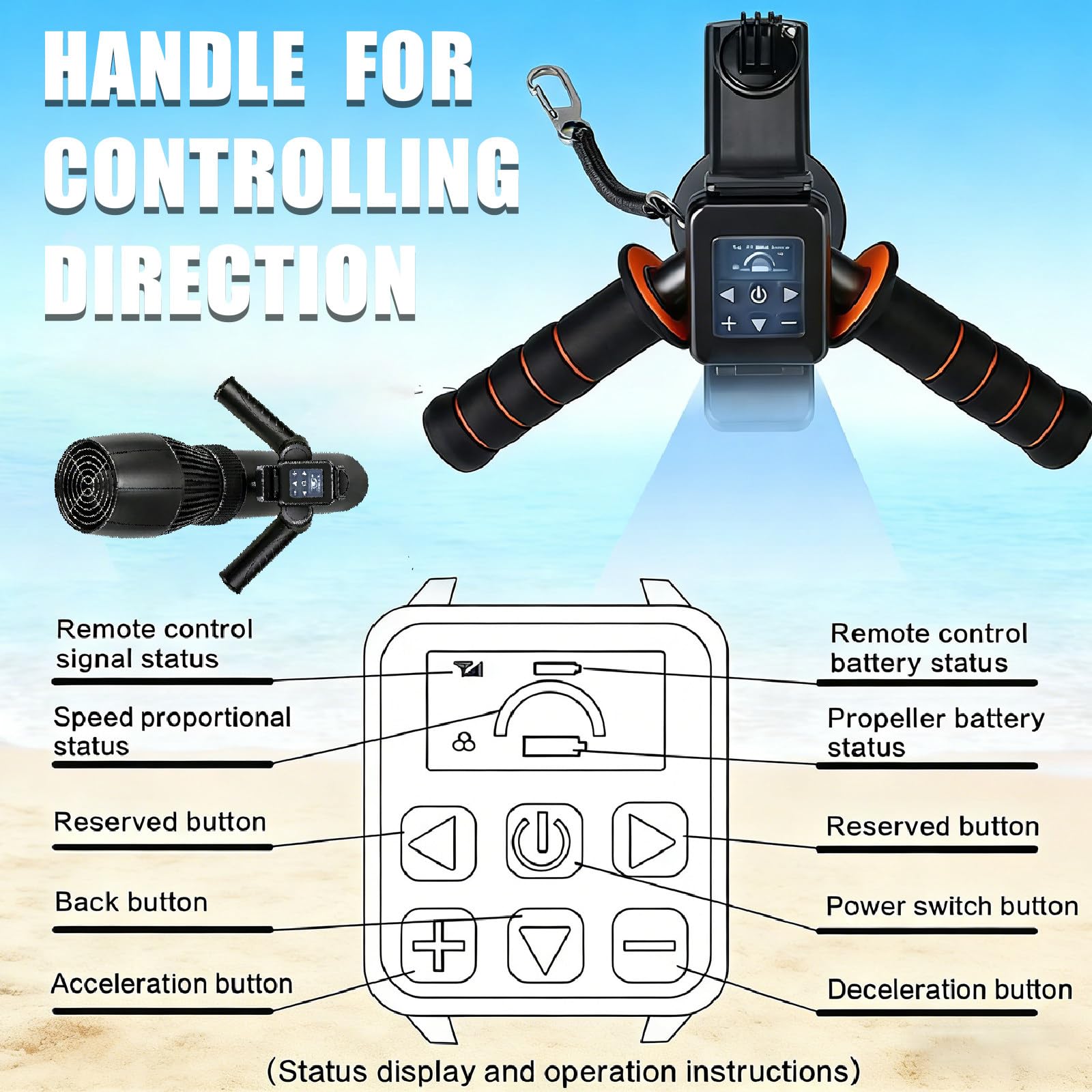 2026 Moto Acuática con Scooter Submarino/Bote Inflable Jet Boat Pro – Motor Sin Escobillas 500W/700W, Control Remoto 10 Velocidades, Batería 10000/16000mAh, 7-11 km/h (4.3-6.8 mph) 700w