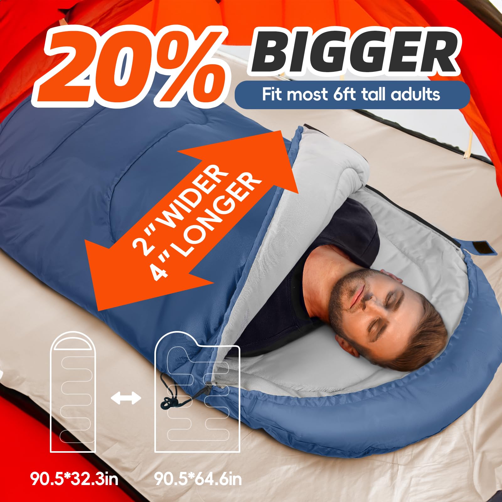 MEREZA Sacos de dormir de camping para adultos y hombres, 4 estaciones, para clima cálido y frío, saco de dormir ligero con saco de compresión, color azul Yale