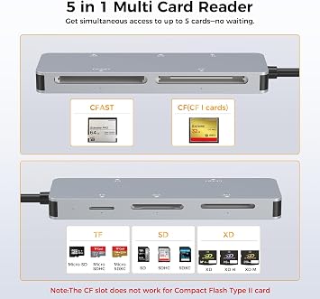 CFast Card Reader, USB 3.0 USB C CFast 2.0 Card Reader - 5 in 1 5Gbps Aluminum CFast Memory Card Adapter for Lexar, Transcend, Sony Card, Read 5 Cards Simultaneously for CFast/CF/SD/TF/XD Card