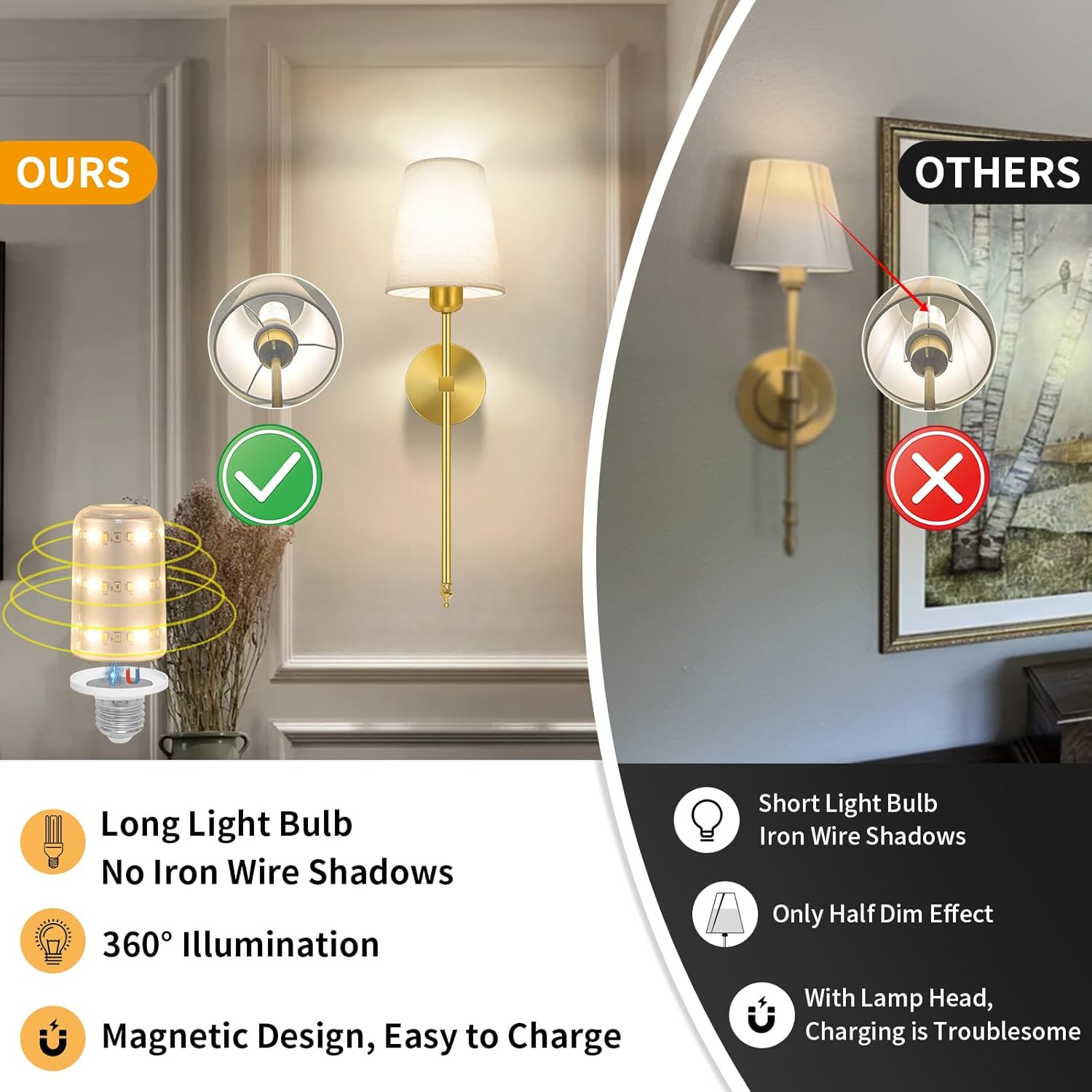 Battery Operated Wall Sconce, Gold Rechargeable Wall Lights with 10000mAh Dimmable Bulbs and 3 Dynamic Modes, 12 Colors Wireless Wall Lamps with Remote for Bedroom Living Room Hallway Decor, 2 Pack