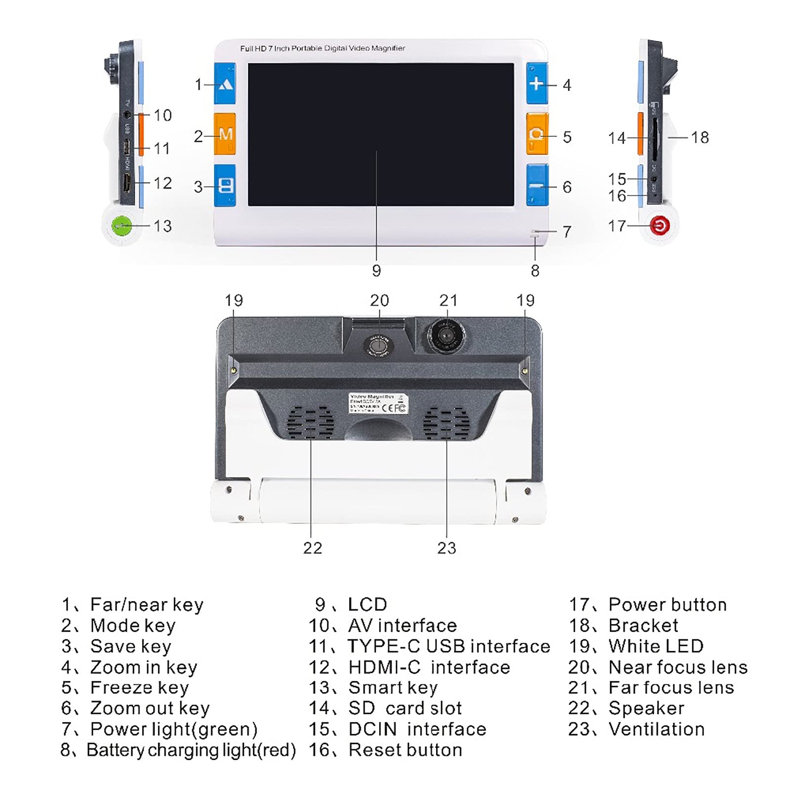 Lupa digital de lente dual de 7.0 pulgadas para baja visión, lupa electrónica de ayuda de lectura móvil, zoom 2X-32X y 26 modos de color, congelación de imagen y panorámica de imagen, salida AV/HDMI