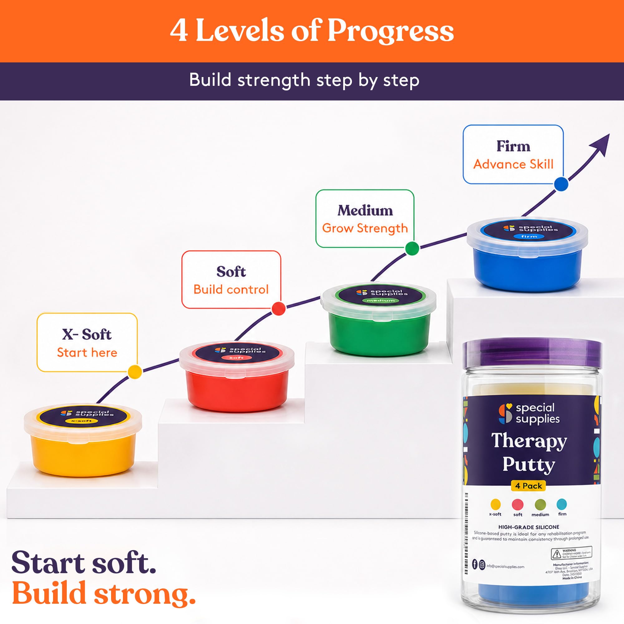 Special Supplies Therapy Putty for Kids and Adults - Resistive Hand Exercise Stress Relief Therapy Putty Kit, Set of 4 Strengths, Three Ounces of Each Putty — Amazon image 6