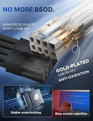 Miniatura 4 de AsiaHorse Cable con funda para fuente de alimentación, 16 AWG PSU Kit de cable de extensión de conector blanco, 1x24Pin2x4+4 EPS3x6+2 PCI-E, 11.8 in