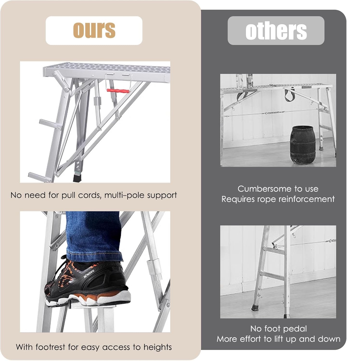 Folding Scaffolding, Portable Work Platform with 600 lbs Capacity, Adjustable Height Step Ladder Non-Slip Drywall Painting Stool for Home Improvement, Car Washing