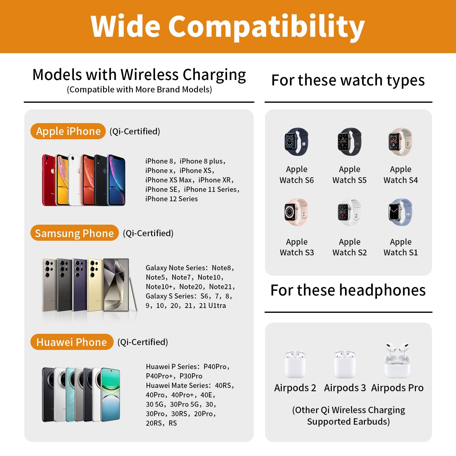 Trasforma la tua scrivania - Stazione di ricarica wireless 4 in 1 con supporto per cuffie, doppia porta USB, caricabatterie rapido da 15 W per telefono/A-irPods/A-pple Watch, luce RGB, sveglia a LED