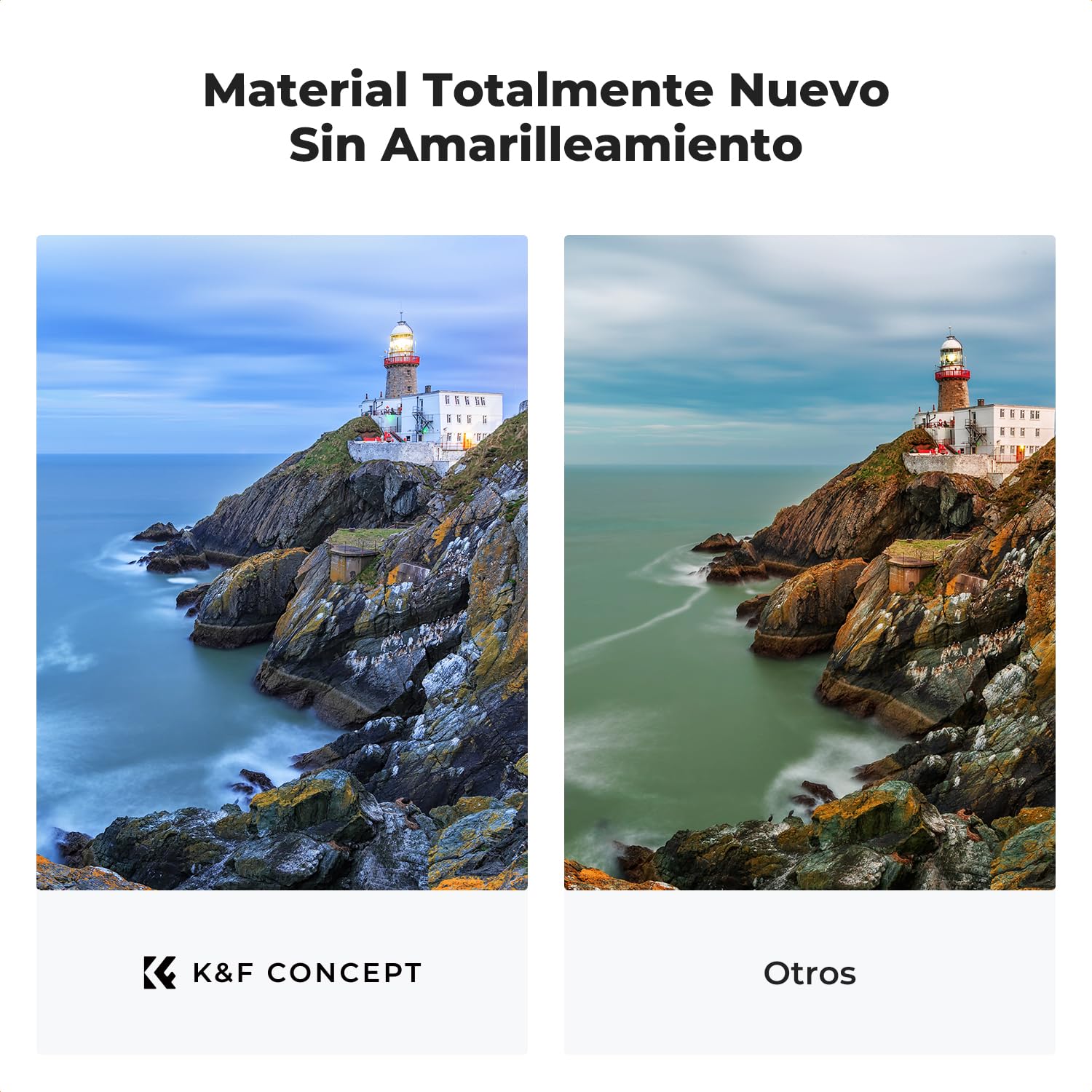K&F CONCEPT Nano-Klear True Color ND Filtro Variable ND2-400,37mm ND2-400 Filtro de Densidad Neutra Variable de Vidrio Óptico con 3 Paños de Limpieza