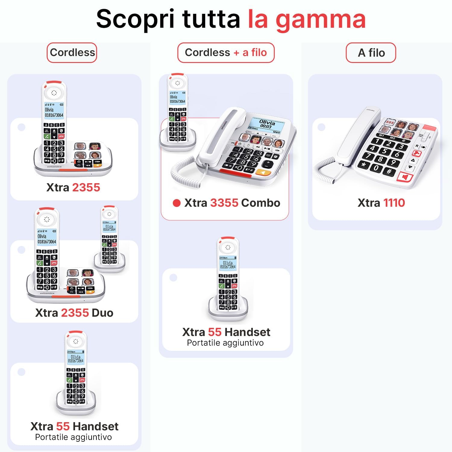 SWISSVOICE - Xtra 3355 Combo - DECT - Telefono con filo per anziani + telefono cordless - Tasti grandi - Segreteria - Audio Boost - Suonerie forti - Compatibile apparecchi acustici - Blocco chiamate