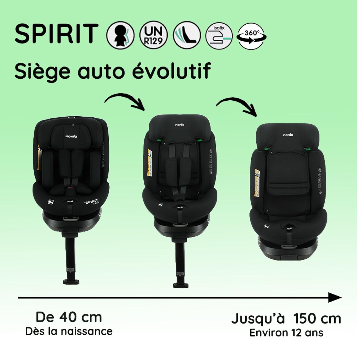 Nania Spirit Car Seat showing usage from 40cm (birth) to 150cm (approx 12 years)