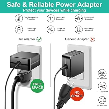 Amazon.com: HKY Replacement Dyson Charger for Dyson Air