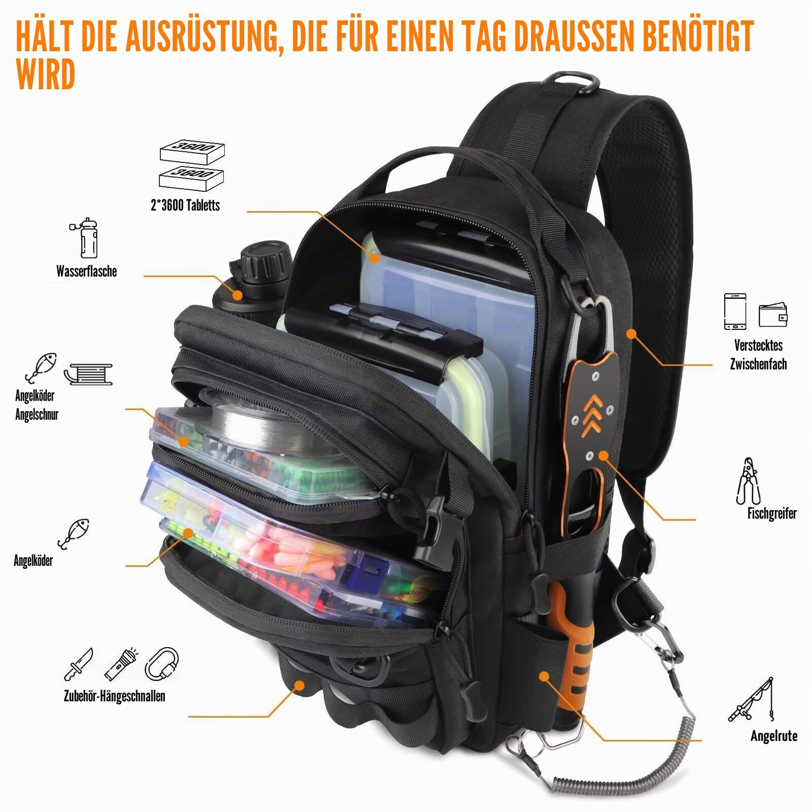 Dovesun Angelrucksack mit 3600 Tackle-Angelbox 1stk, DIY-Logos Angeltasche Angelrucksack zum Organisieren Aufbewahren von Angelzubehör Angeltasche Angeln Wandern Jagd