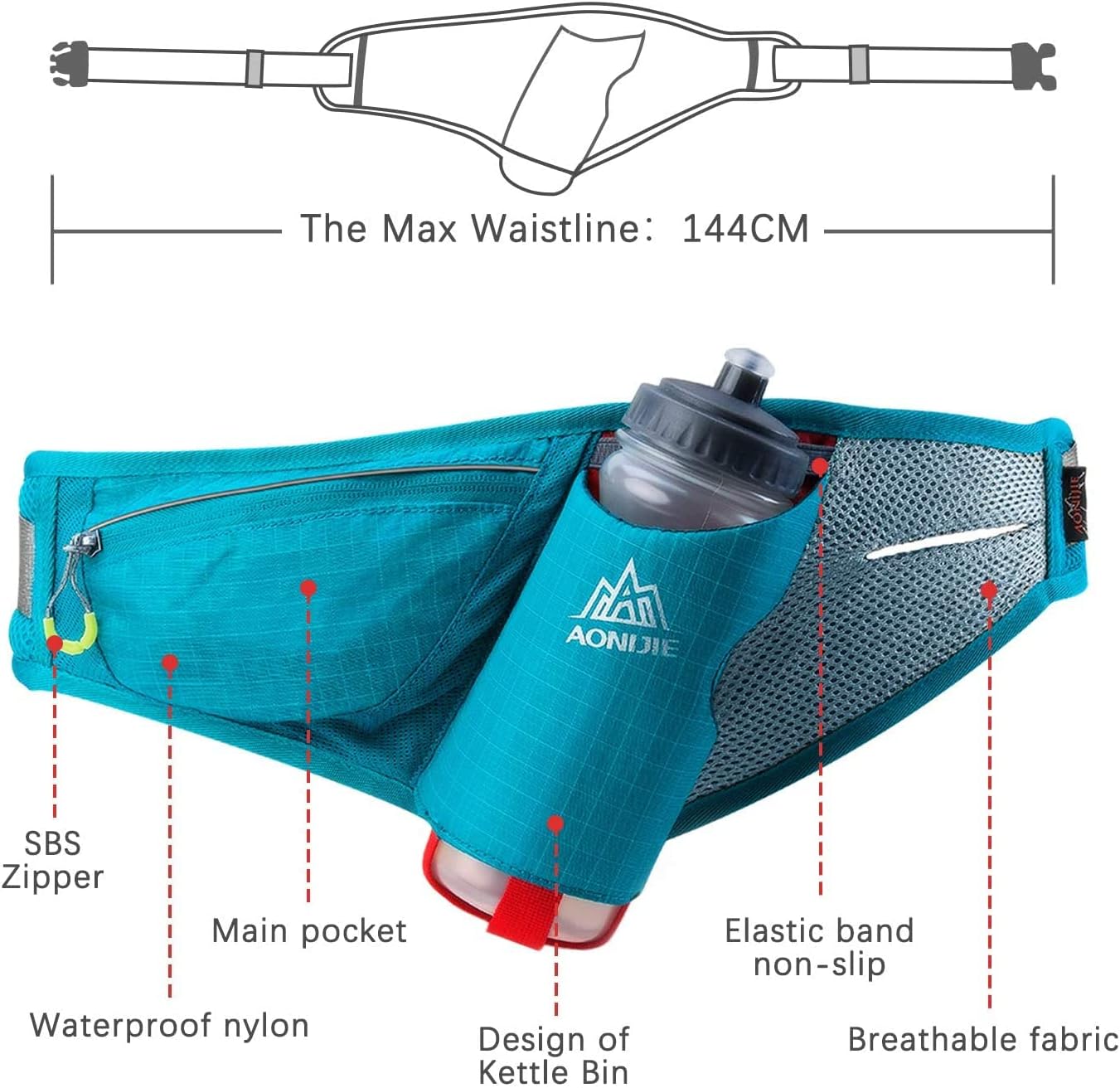 Running Belt with Water Bottle Holder, Waist Bag Hiking Fanny Pack Hydration Belts Men&Women Outdoor Sports Phone Holder Black/Green/Blue/Red Fashion Workout Pouch(No Bottle) : Sports & Outdoors