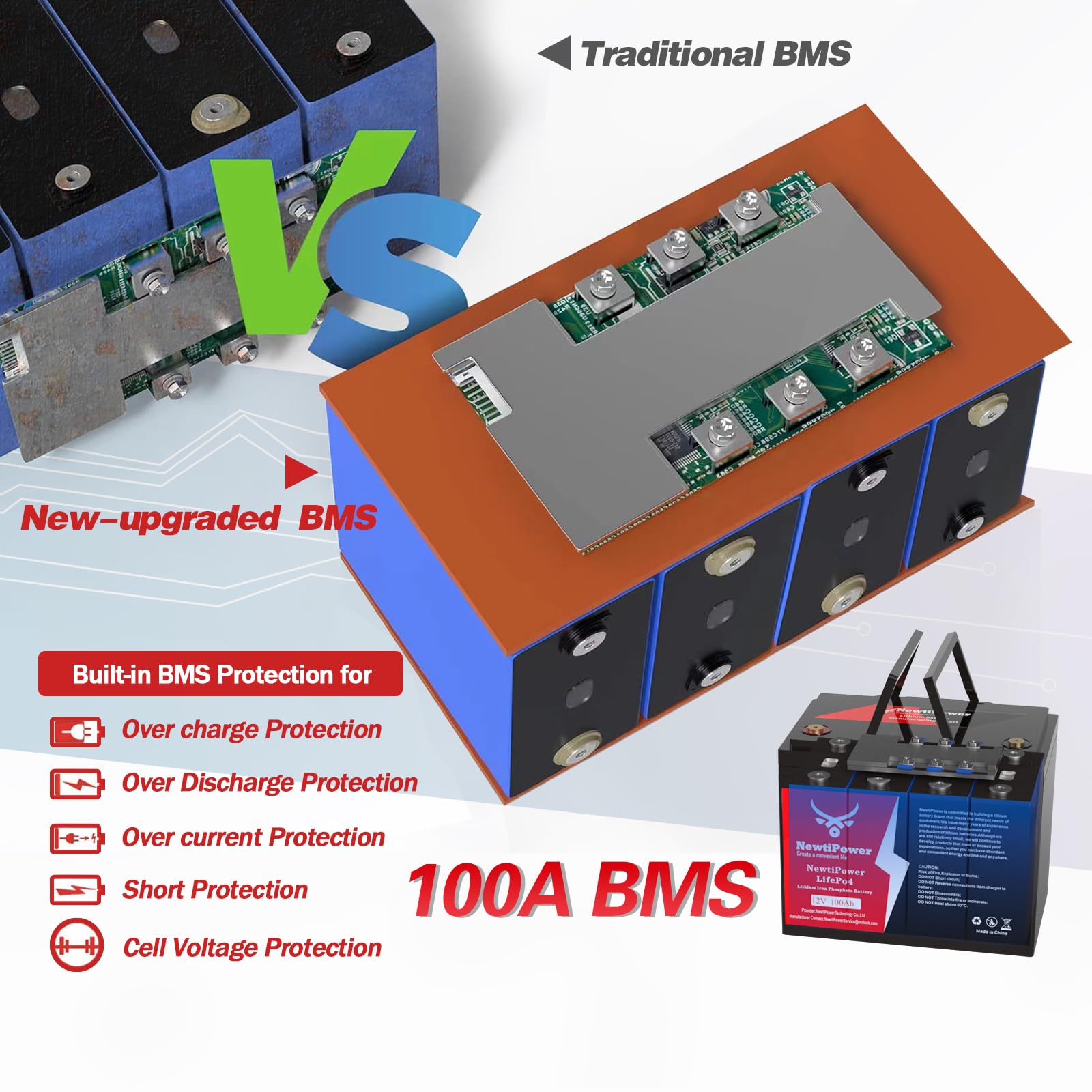 Amazon | 12V 100Ah LiFePO4リチウムバッテリー 100A BMS、NewtiPower Amazon | 12V 100Ah LiFePO4リチウムバッテリー 100A BMS、NewtiPower