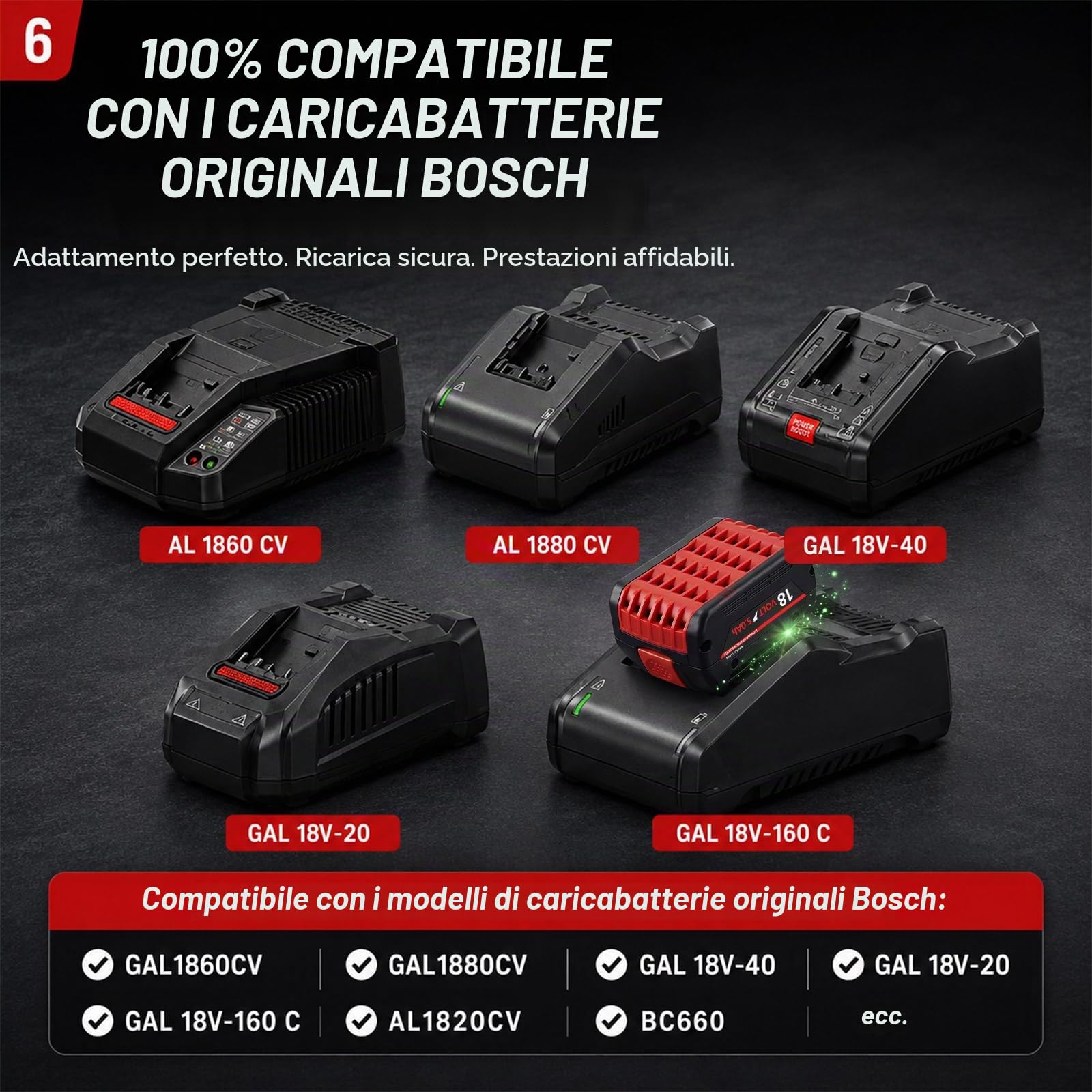 BAT609 Batteria sostitutiva da 5,0 Ah per batteria Bosch 18 V GBA (2-5.0Ah)