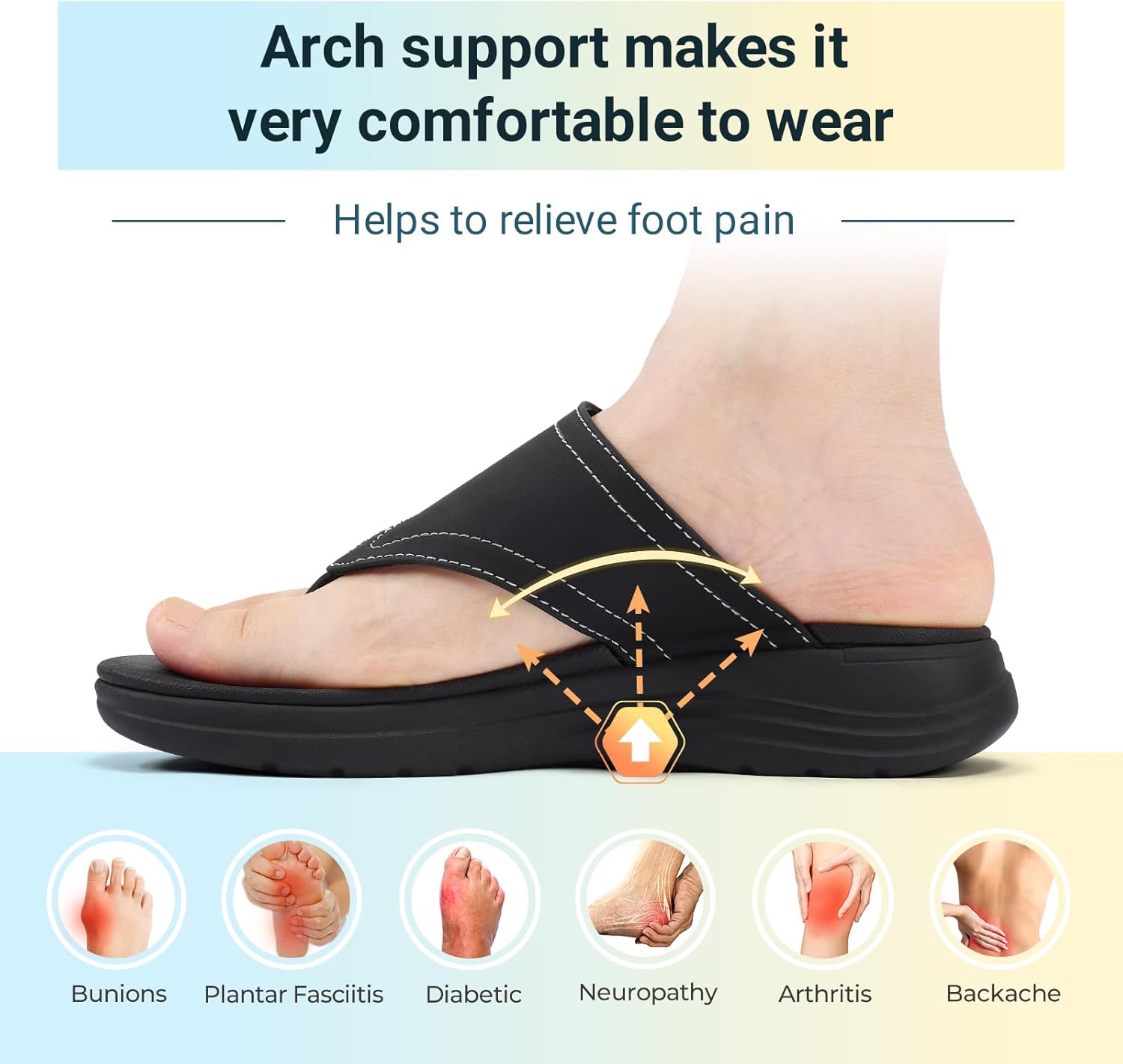 FitVille Wide Flip Flops for Women with Arch Support Wide Width Flip Flops for Women Beach Non Slip