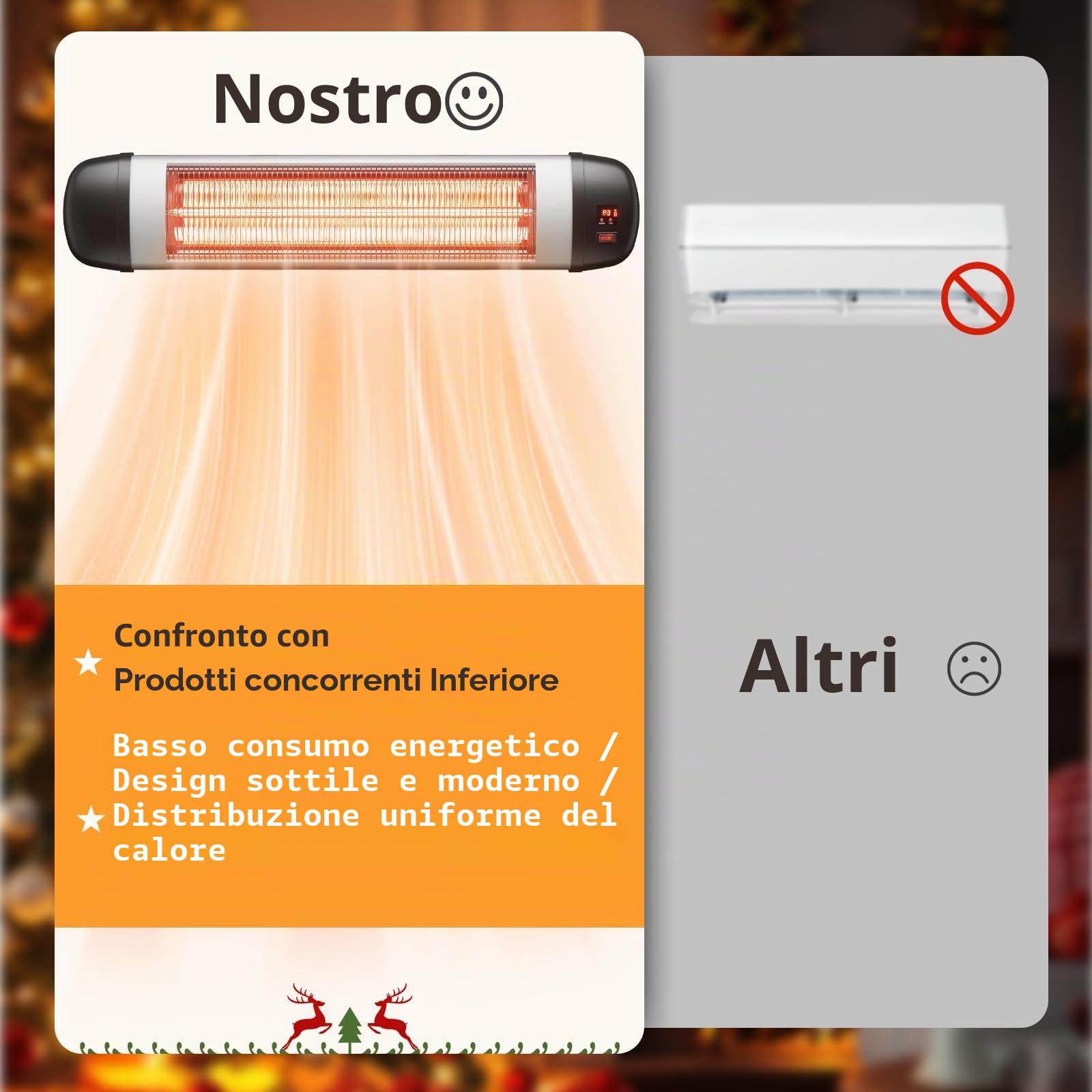 Stufa a infrarossi per terrazze, 2500 W, faretto a infrarossi per esterni, con telecomando, a parete, 3 livelli di riscaldamento, per terrazze, esterni, per bagno, balcone, giardino