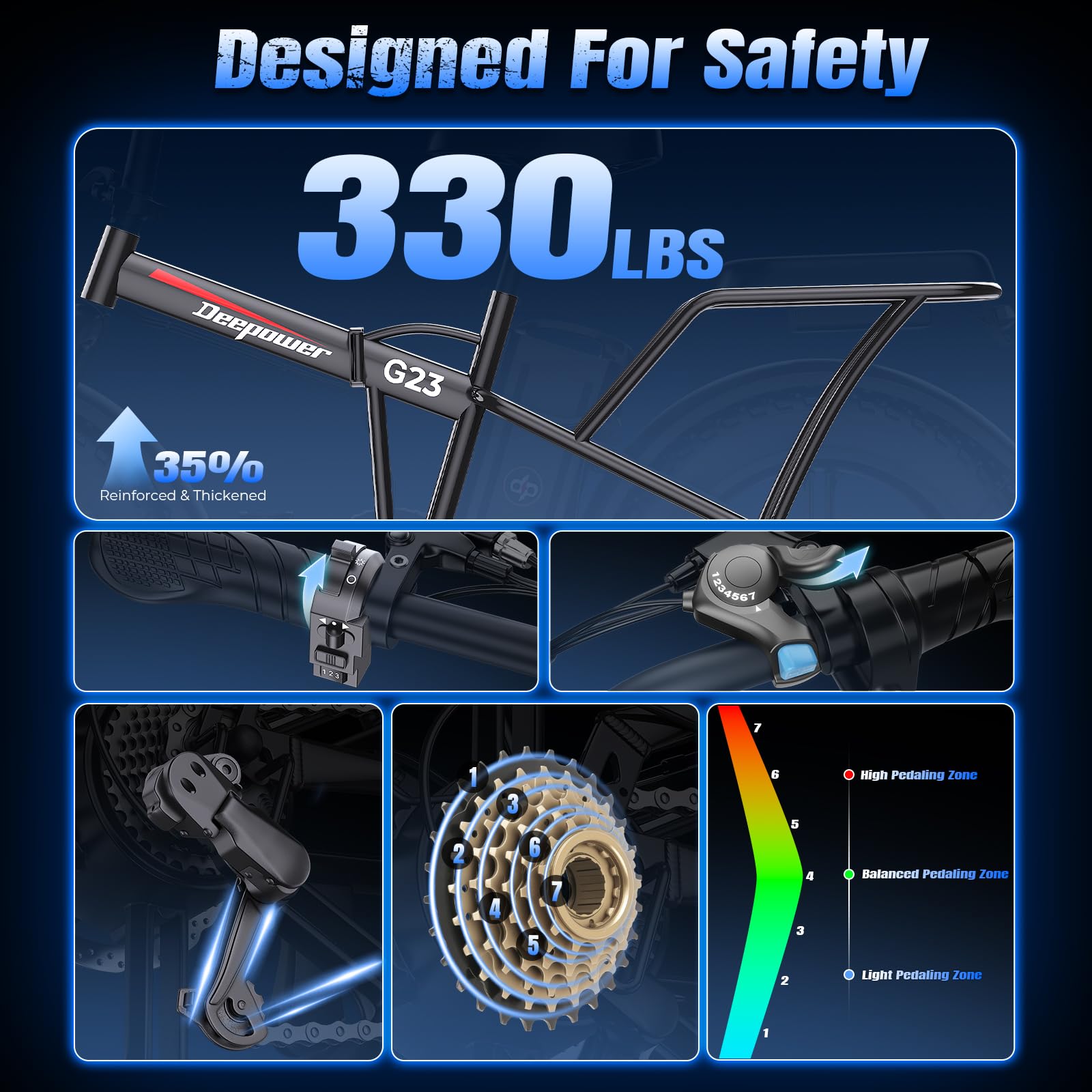 DEEPOWER G23 Bicicletta Elettrica Pieghevole da Montagna, Pneumatici Larghi 20" x 4, Batteria Rimovibile 17Ah/25Ah/35Ah, Autonomia 50–150 KM, 7 Velocità, Display LCD, Sospensione Completa