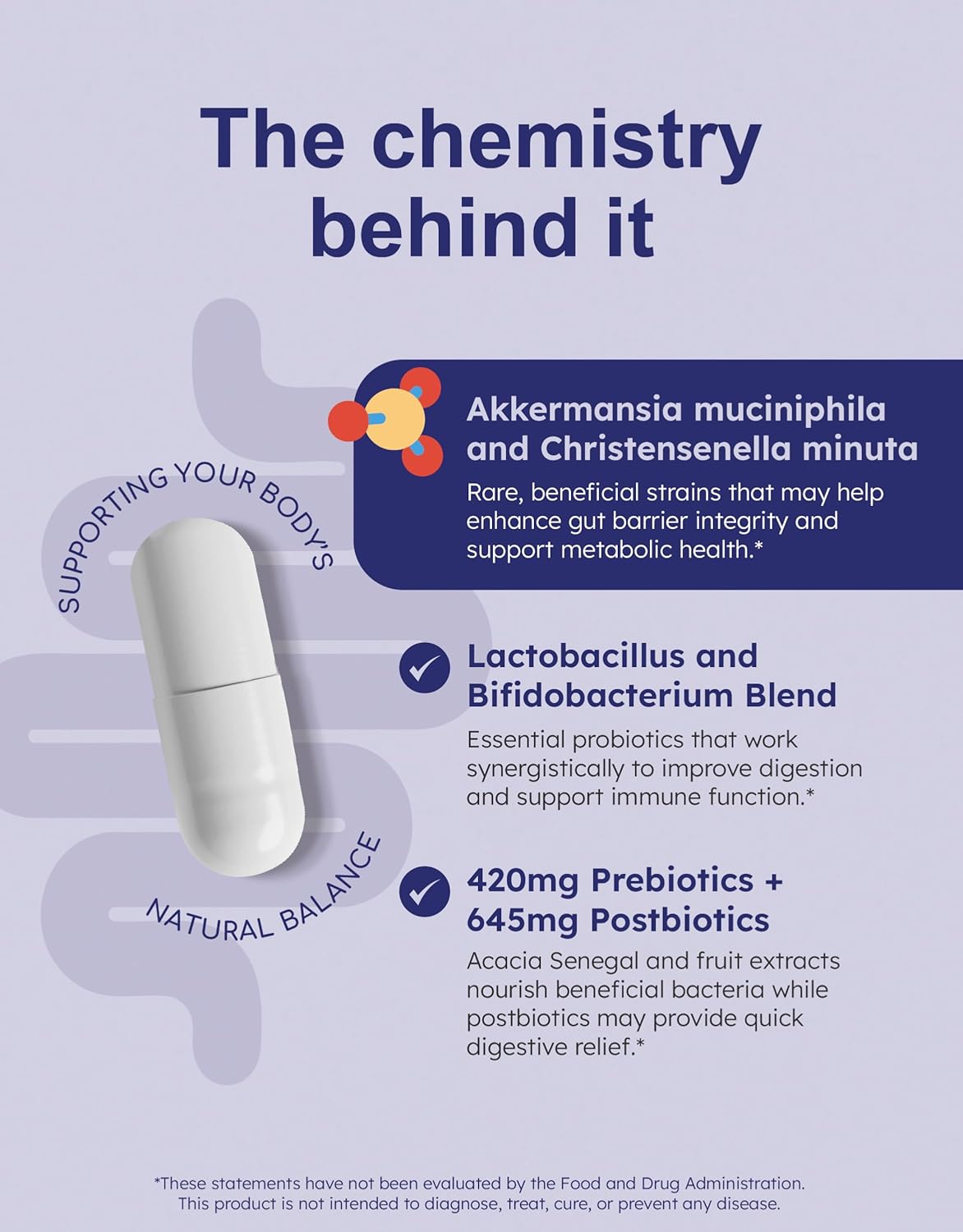 Complete Probiotic, Prebiotic, Postbiotic, GLP-1 Alternative with Akkermansia & Christensenella for Gas, Bloating, Gut Barrier & Microbiome Support – 78 Billion CFU – Enteric-Coated – 90 Count - Image 5