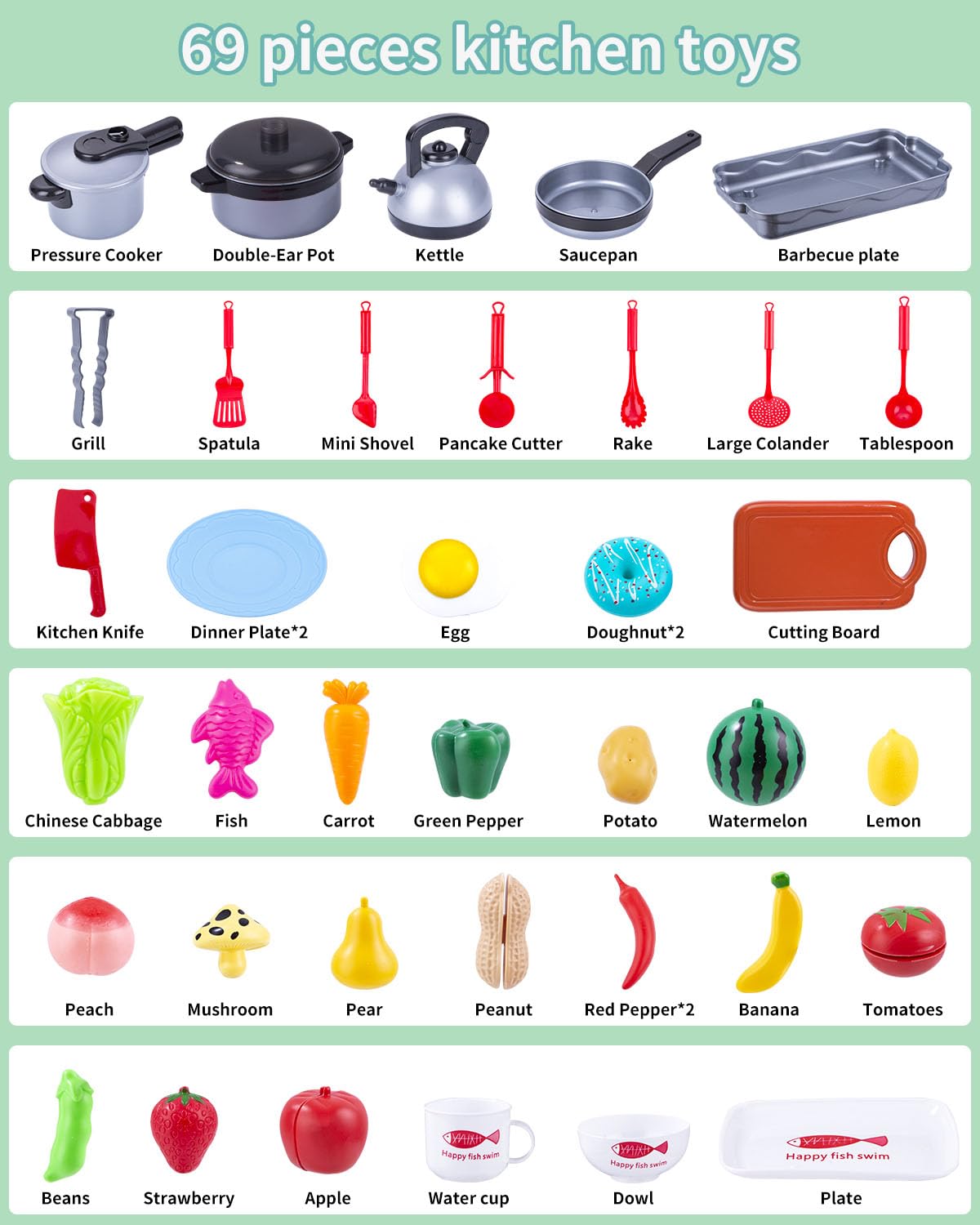69 Pièces Cuisine Jouet JOFLVA - Ustensiles Enfant, Légumes à Découper, Jeu Éducatif