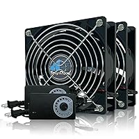 Vista 7 de Ventilador de computadora Easy Cloud con enchufe de CA, ventilador axial muffin de 120 mm de velocidad variable de 120V 110V 220V de 12V pequeño