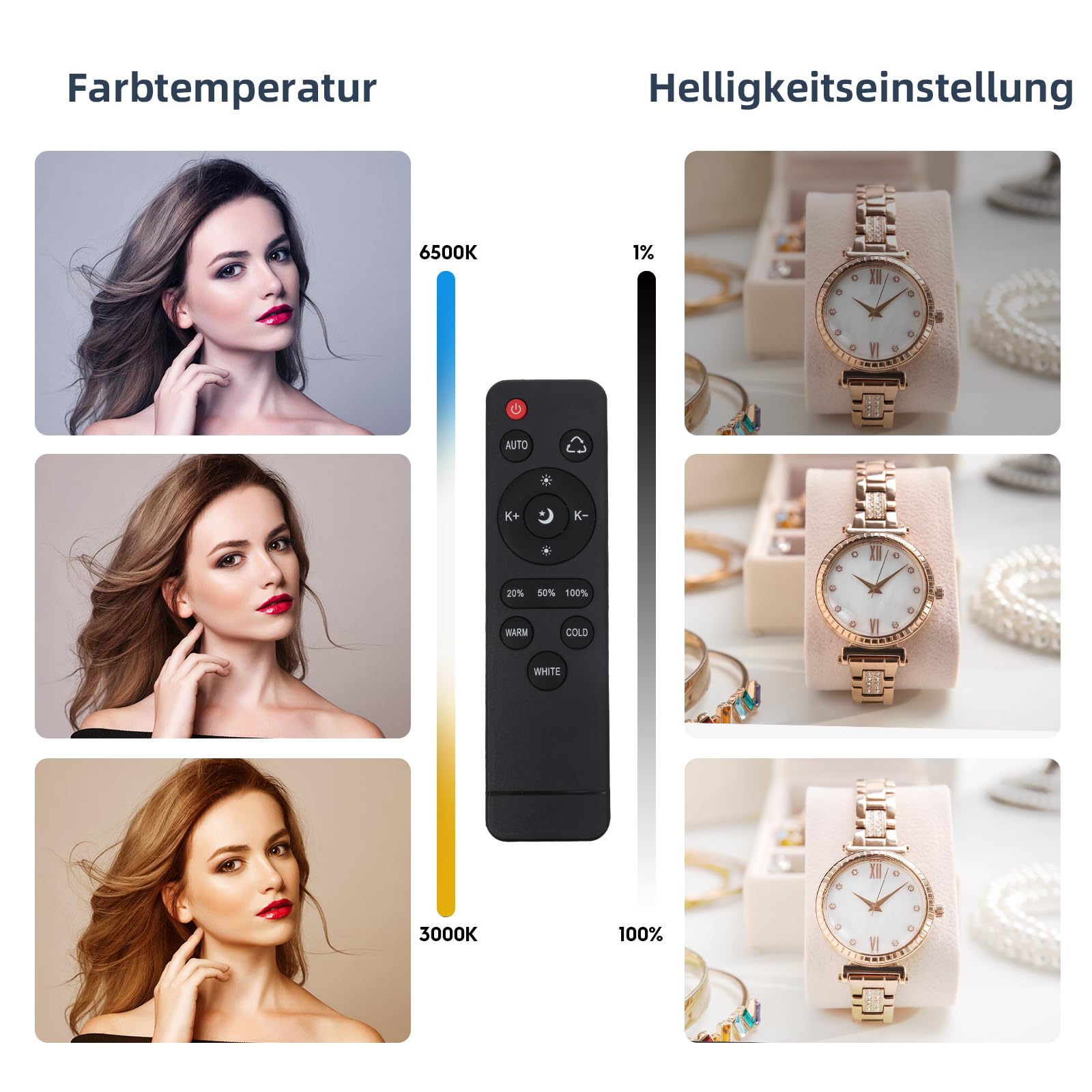 50 cm 60 W 3000-6500K octogonal softbox avec 3 Modes de Couleur, Suite d'éclairage de Studio avec Support Pliable de 1,5 m pour la Configuration Rapide de la Photographie et de l'interview de Studio