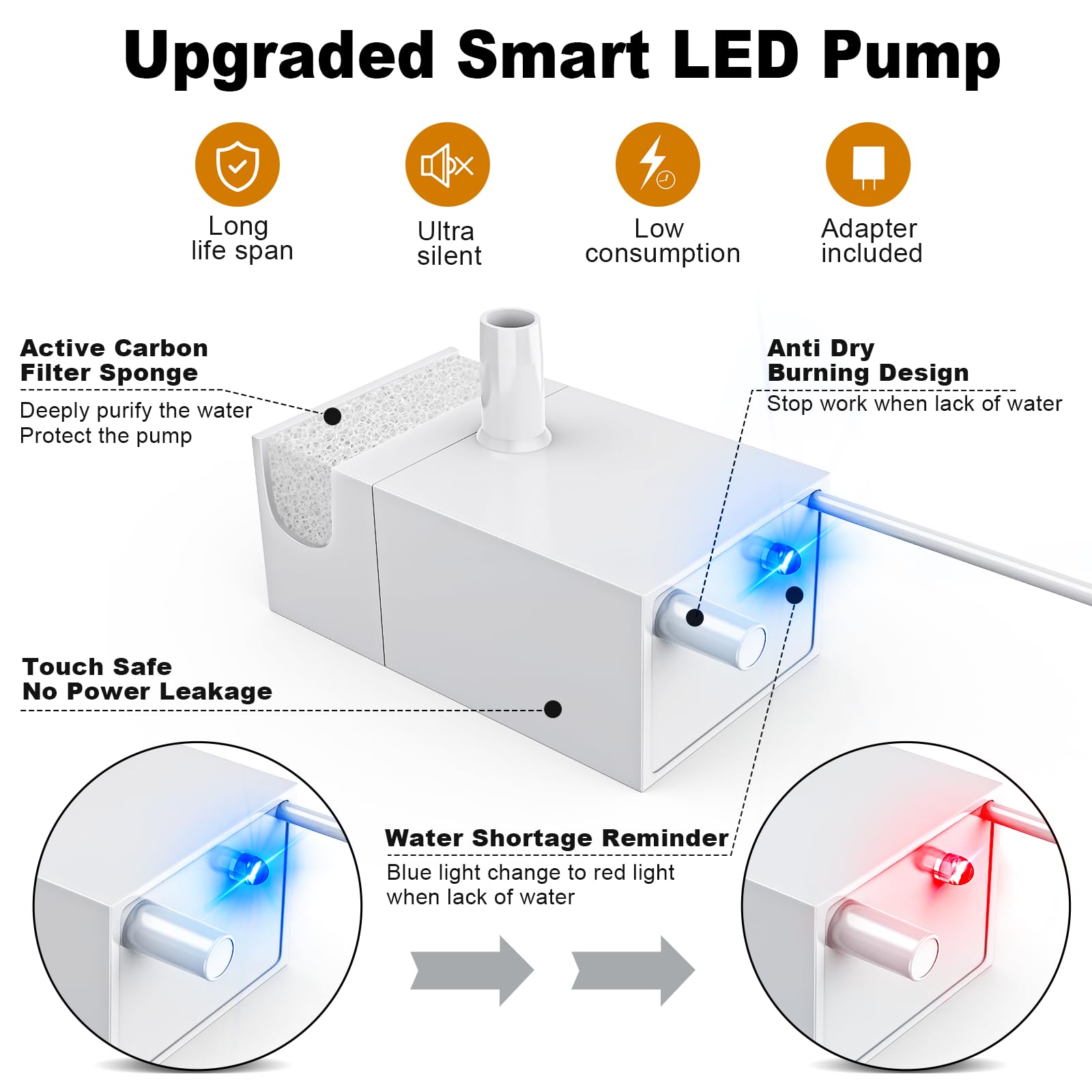 Replacement P ump for Kastty 10.5L Dog Water Fountain