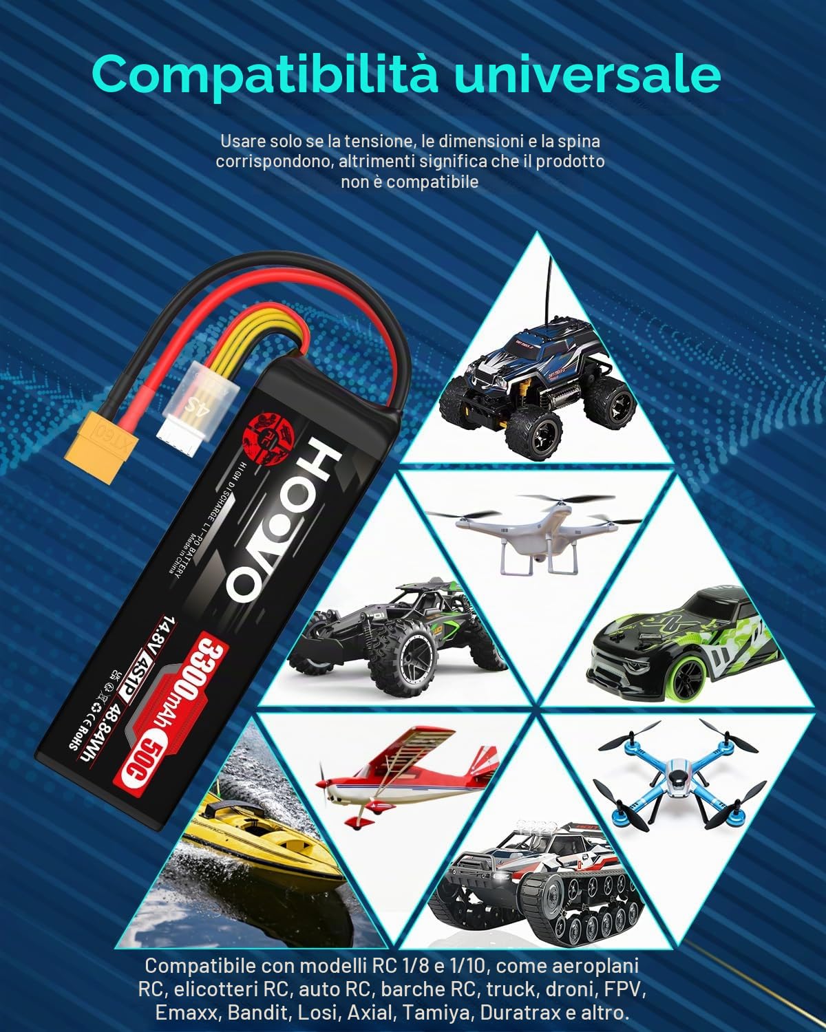 HOOVO 4S Lipo Batteria 14.8V 3300mAh 50C RC Custodia Morbida con Spina XT60 per RC Auto Buggy Elicottero Aereo Barca Quadcopter Slash VXL Hobby (2 Pezzi)