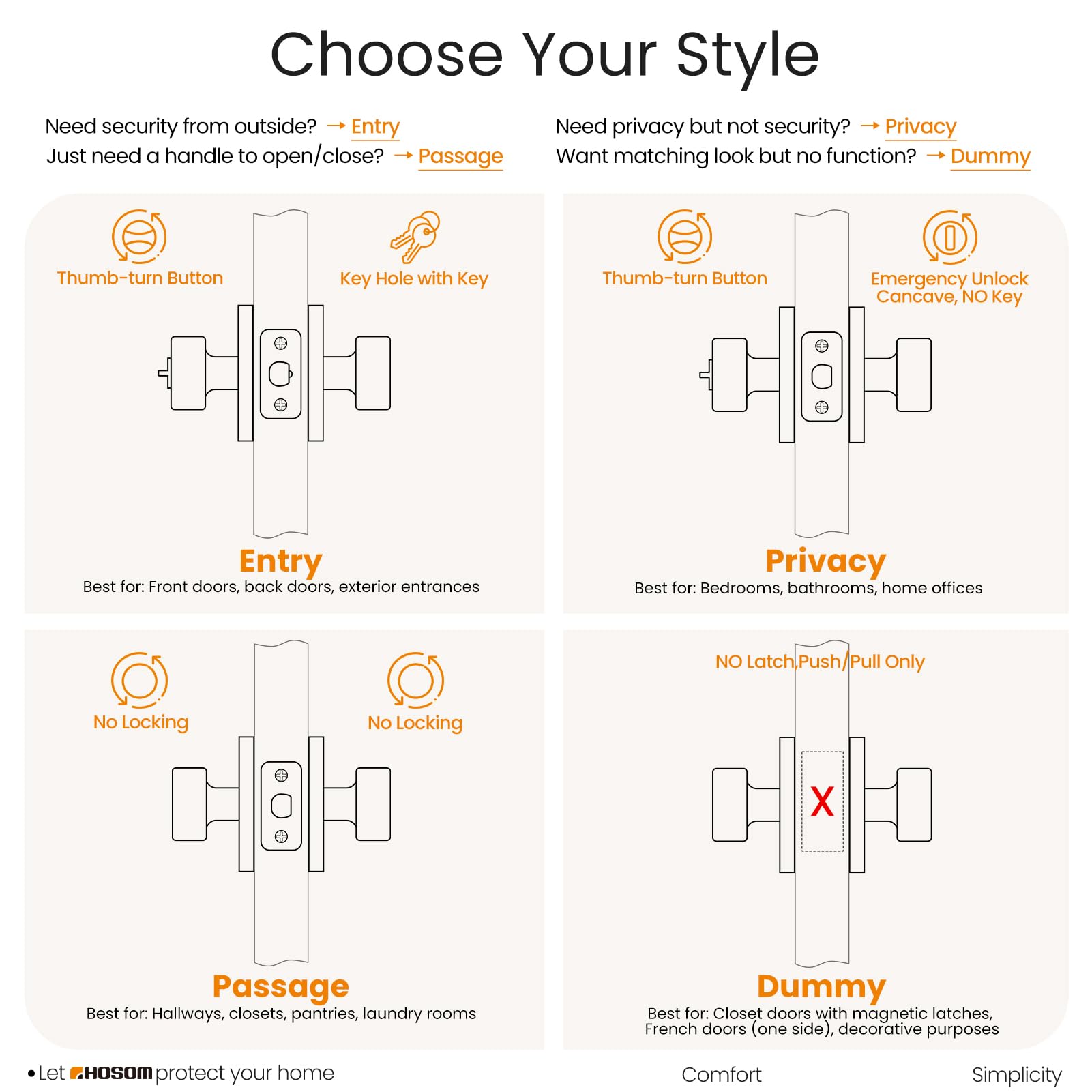 Secure Your Door with Keyed Entry Knobs -3
