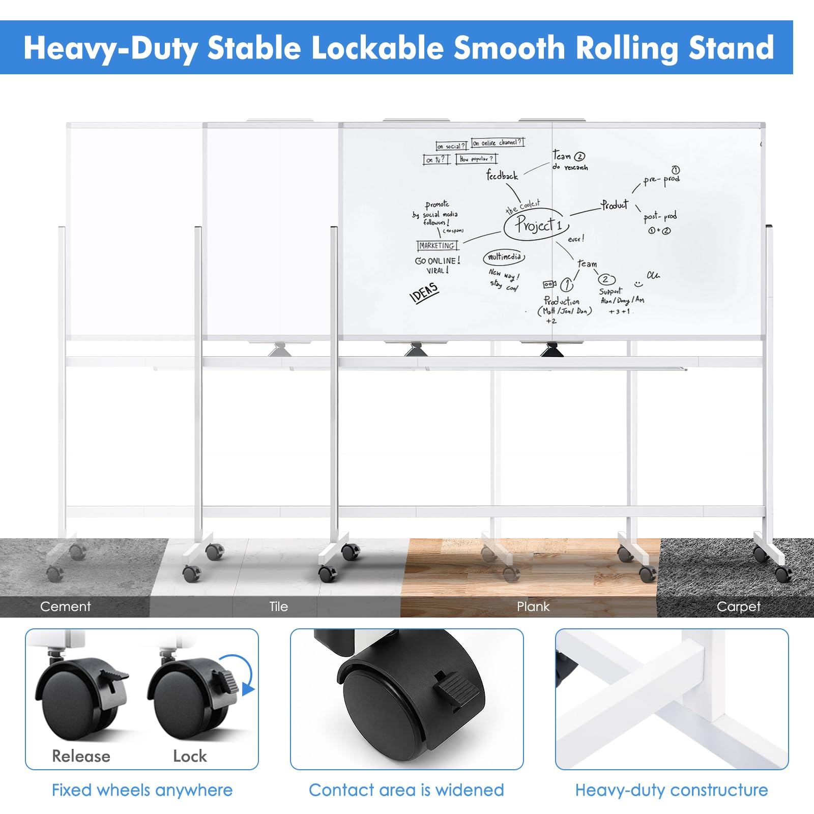 TRIPOLLO Rollendes Whiteboard, doppelseitig, 72 x 40 cm, groß, mobil, trocken abwischbar, 360° wendbar, stehend, magnetisch, Whiteboard auf Rädern für Schule, Klassenzimmer, Büro