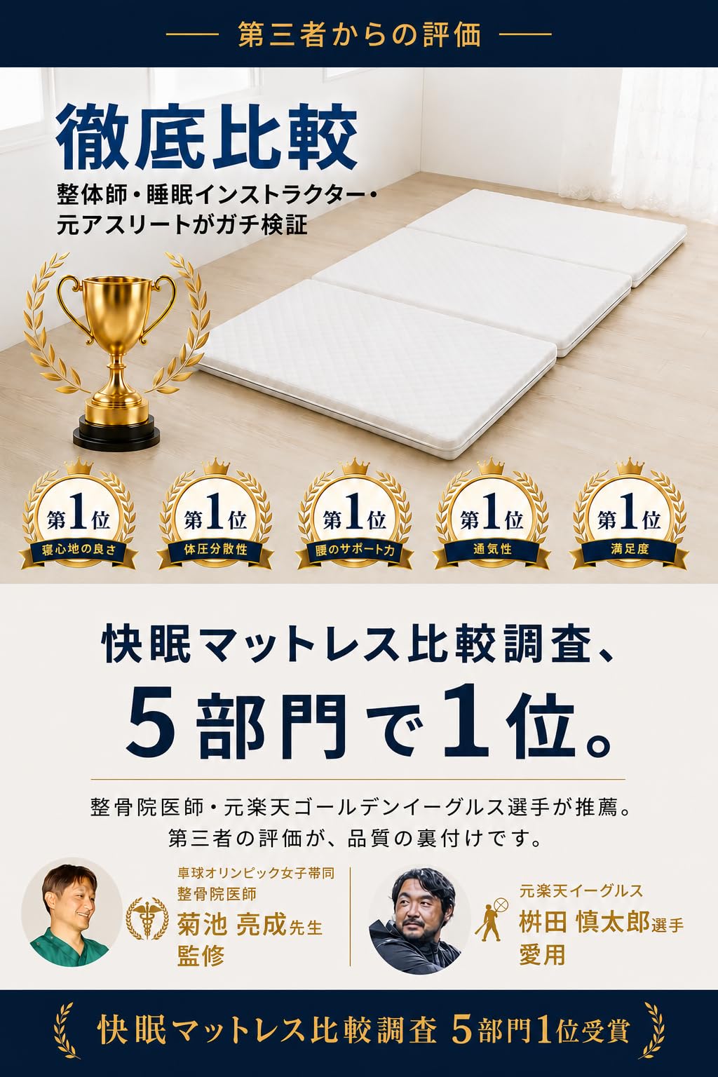グースリー マットレス 3つ折り マットレス ベッド 高反発 (シングル) Amazon.co.jp: グースリー マットレス 3つ折り マットレス ベッド 高