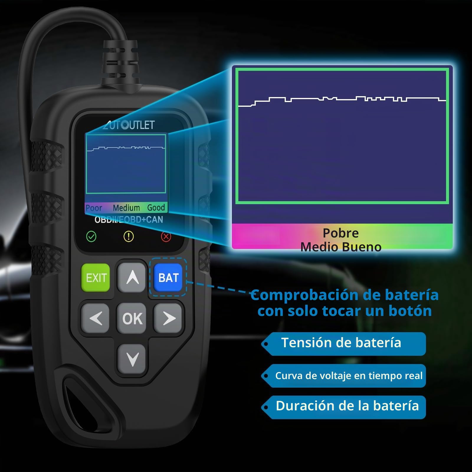 AUTOUTLET Lector de códigos de escáner OBD2 para diagnóstico rápido y borrado de códigos de Problemas, Amplia Biblioteca DTC con 13 Idiomas, Compatible con Varios protocolos de vehículos para
