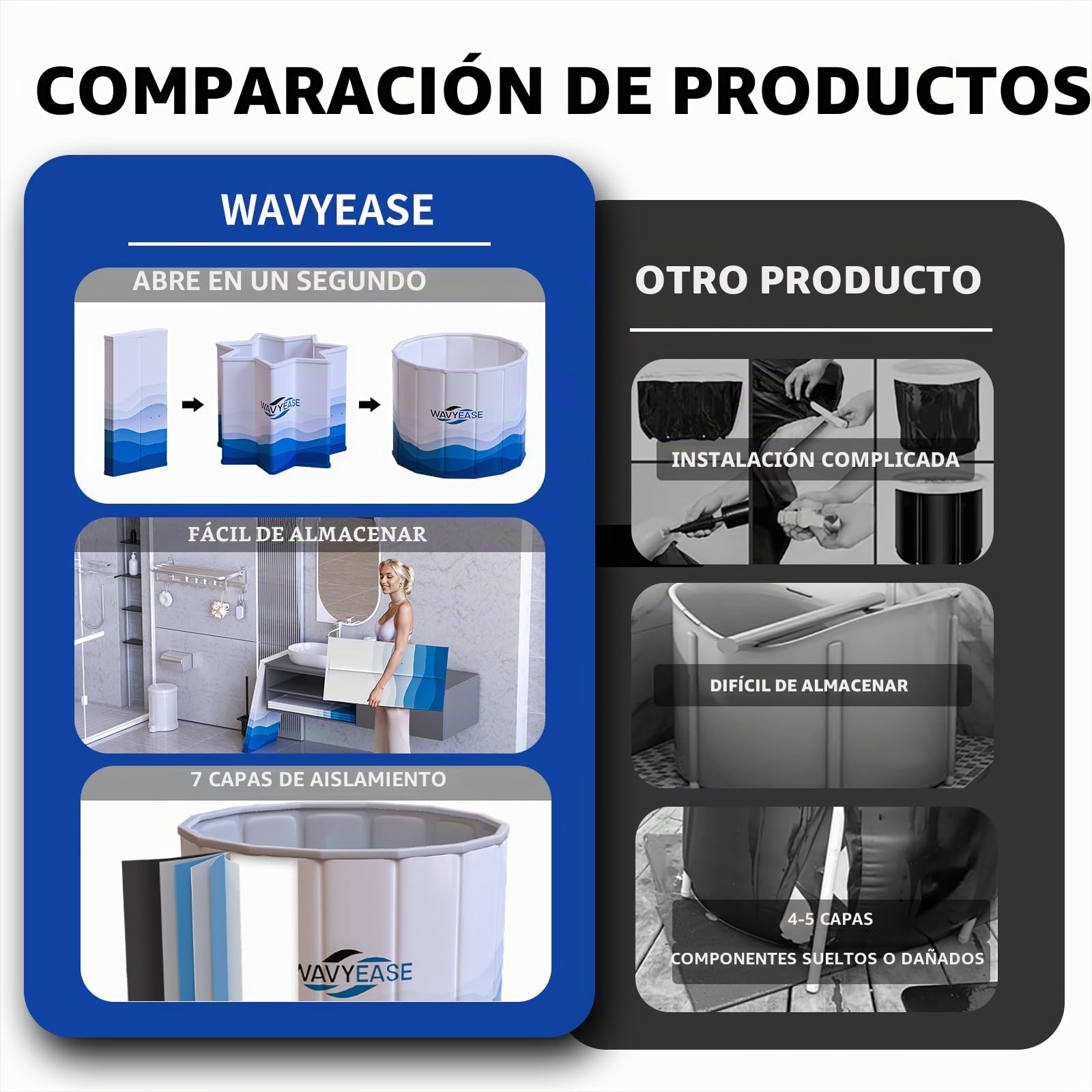WAVYEASE Nueva Bañera Portátil Adultos（Ø80 x 65cm） - Inmersión Fría Plegable para Recuperación Muscular - Uso en Ducha/SPA Doméstico - Bañera Hielo Atletas (Blanca)