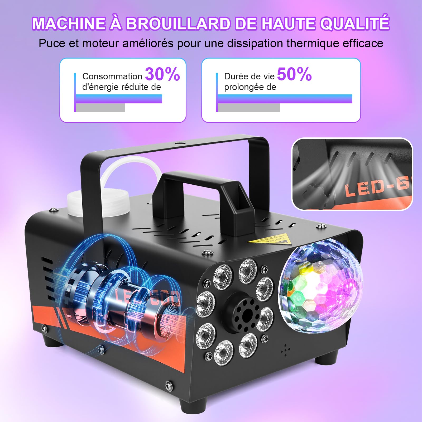 GuKKK Machine à Fumée Télécommande 600W Machine à Brouillard, Portable avec 8 LED Lumières Contrôlables en Couleur, Machine a Fumee DJ pour Halloween, Noël, Fête, Mariage, Effet Scène