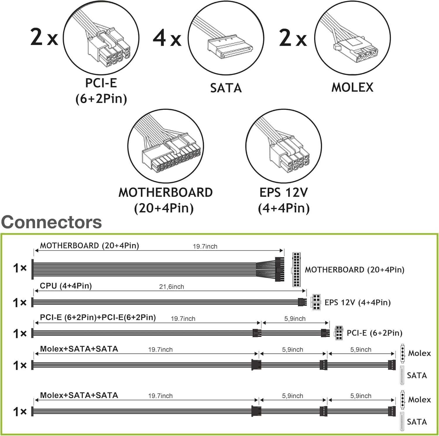Tecnoware Free Silent Pro 750 Power Supply for Advanced PC with NVIDIA GeForce GTX Graphics Card - RTX, Silent Fan, PCI-E Connectors, CPU 4+4, SATA, Molex