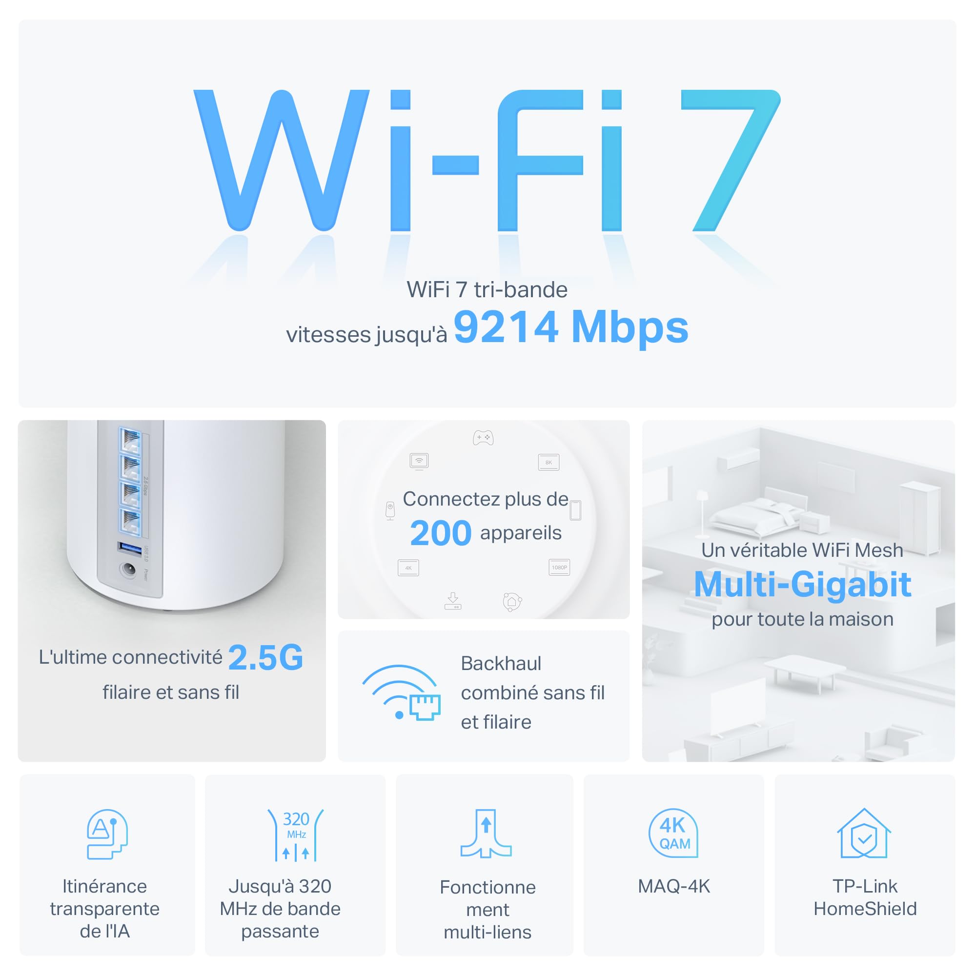 TP-Link Deco Routeur WiFi 7 Mesh BE9300 Tri-Bande, Port Ethernet 2,5G, Couverture de 380㎡, Itinérance IA Transparente, Connectez 200 appareils, Compatible Toutes Les Box Internet, Deco BE65(2-Pack)