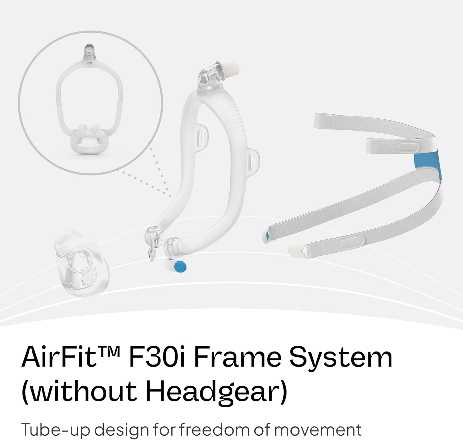 Resmed AirFit F30i Frame System - for Full-Face CPAP Mask Frame System - Replacement CPAP Accessories - Large - Without Headgear - Wide Cushion - Image 3