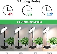 Vista 5 de chiphy Desk Grow Lights for Indoor Plants, Full Spectrum LED Plant Light, 40W Aluminum Tabletop Grow Lamp, Automatic Timer 4H/8H/12H, 16''-30