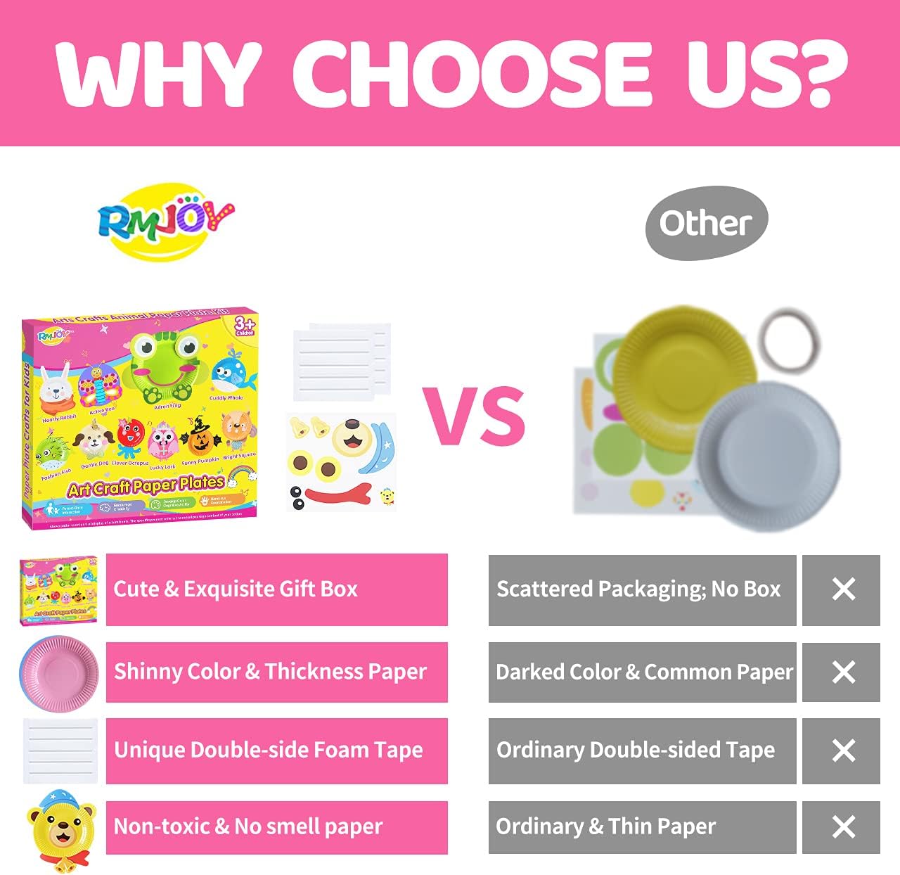 RMJOY Art-Craft Paper Gift Toys: Magic Fun Paper Plate Art Kits DIY Activities Learning Party Supplies Set for Kids Age 3 4 5 6 7 8 9 Game for Birthday| Christmas| Preschool| Halloween| Kindergarten