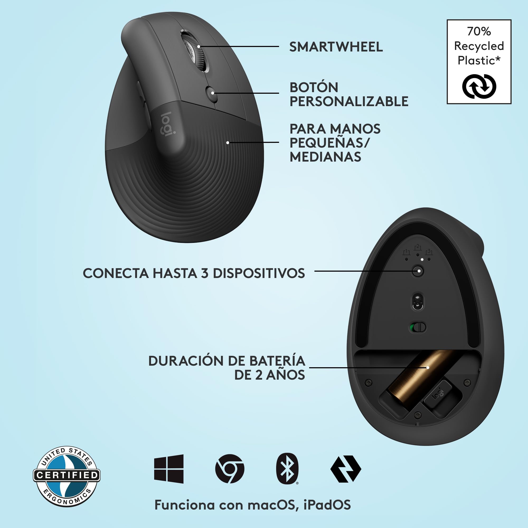 Logitech Lift Ratón Ergonómico Vertical, Inalámbrico, Bluetooth o Receptor Logi Bolt USB, clics Silenciosos, 4 Botones, Compatible con Windows/macOS/iPadOS, portátil, PC - Grafito