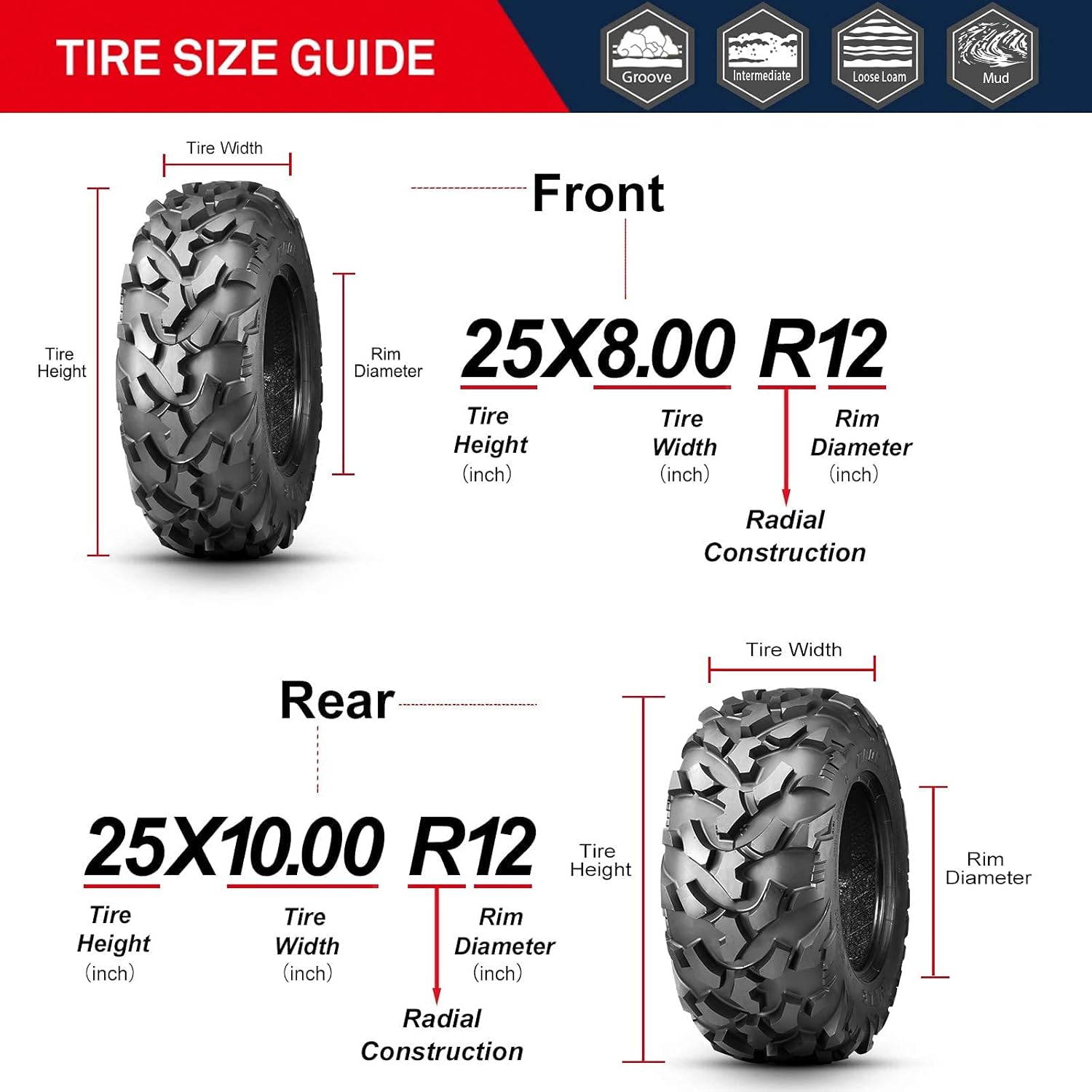 OBOR Riple ATV Tires 25x8R12 Front and 25x10R12 Rear,6PR All-Terrain Radial Tire for ATV UTV SxS,Suitable for Sloppy Terrain,Groove,Hardpack,Intermediate,Loose Loam(4 Pack,GNCC Champion Tire),black