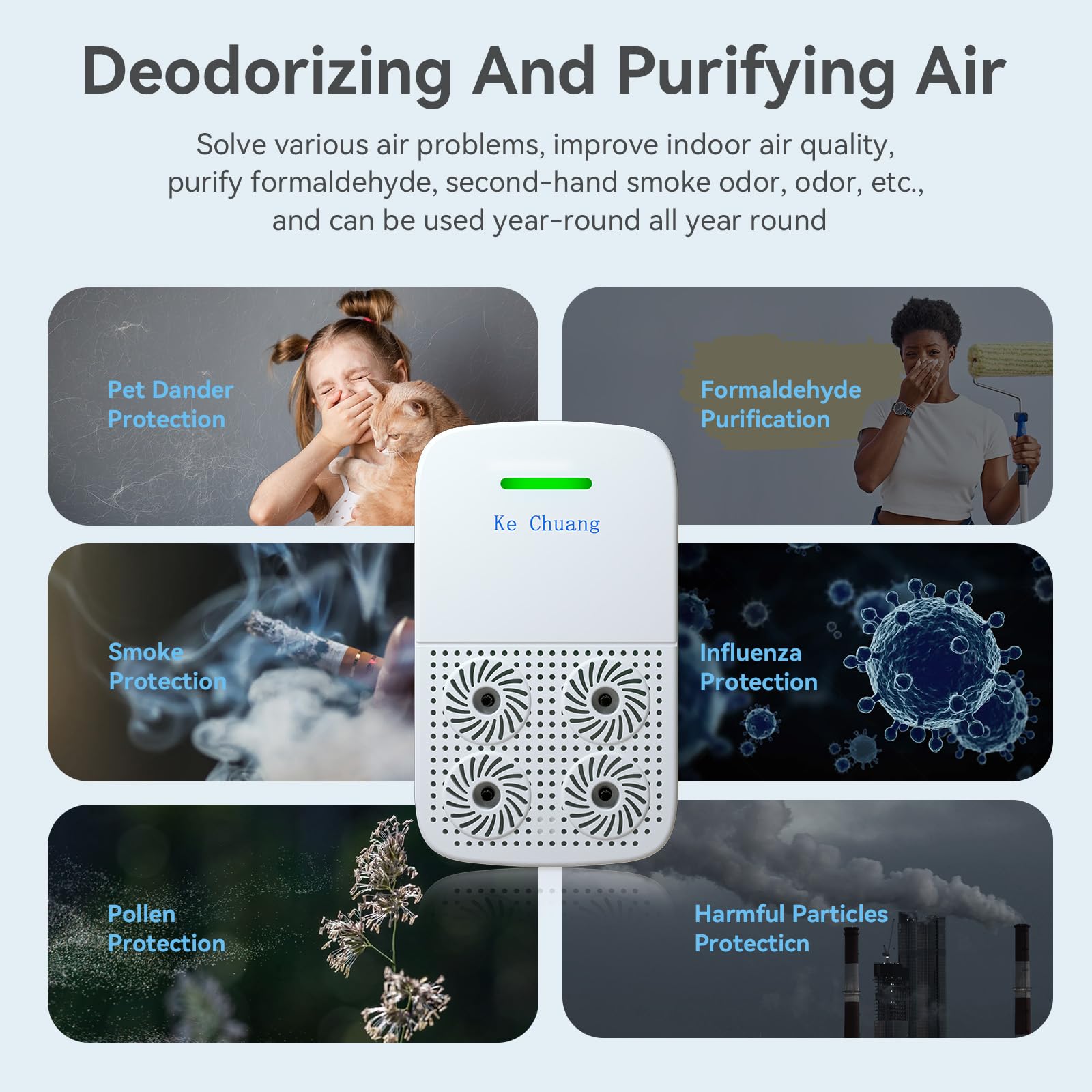 Plug-in Ionizer Air Purifier - Quiet Portable Ion Generator For Home ...