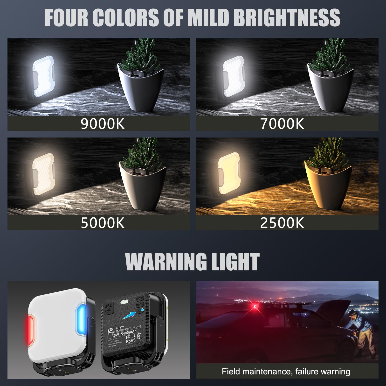 LED Campinglampe 30W Mit Magnetfuß, Wiederaufladbare 5400mAh Akku Lampe Mit 138 LEDs, 4 Lichtmodi, 2500K–9000K, 180° Verstellbar, Wasserdichtes Outdoor Licht Für Camping, Zelt, Notfall, Stromausfall