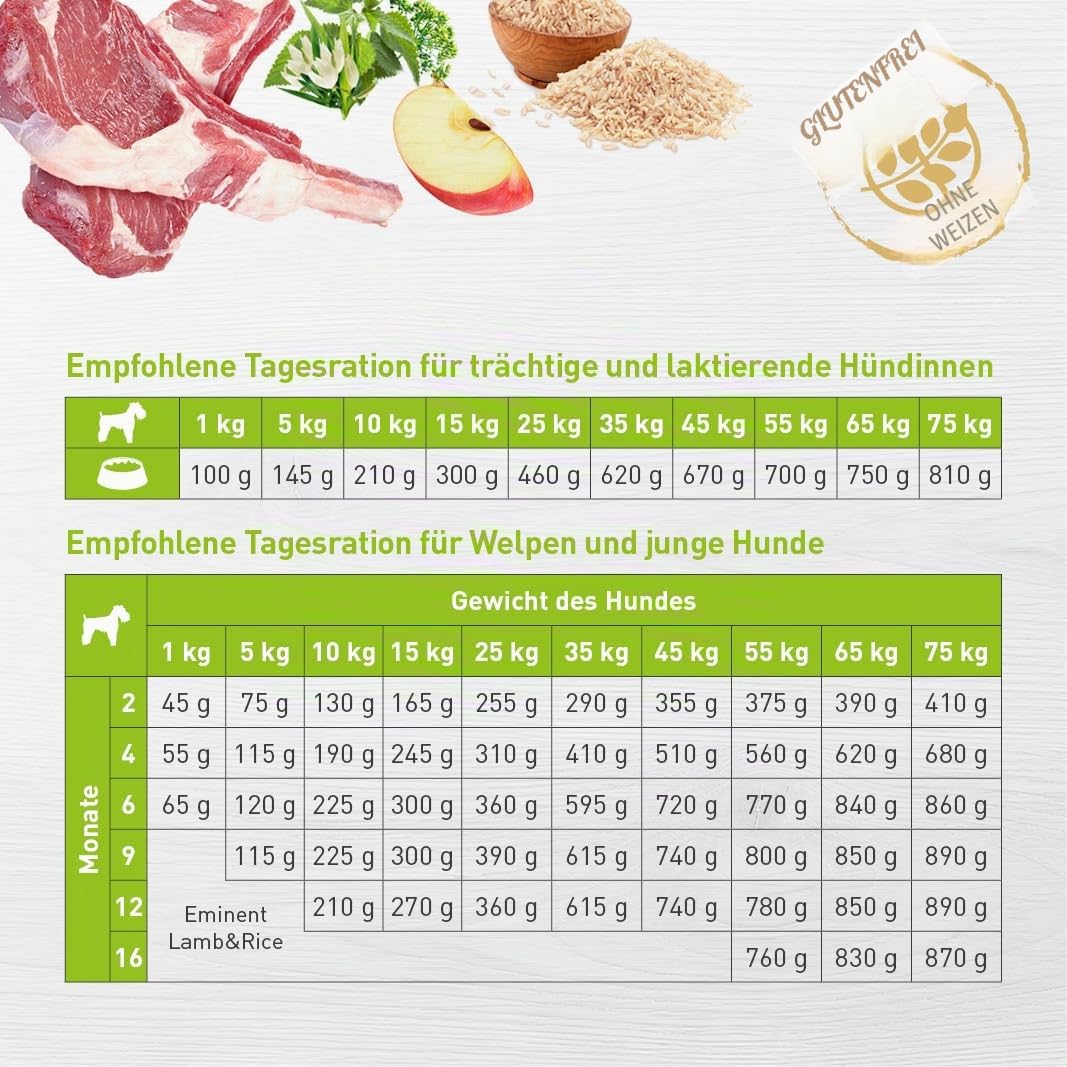 Eminent Puppy Lamb & Rice High Premium – Glutenfreies Welpenfutter mit Lamm & Reis für Sensible Welpen Aller Rassen