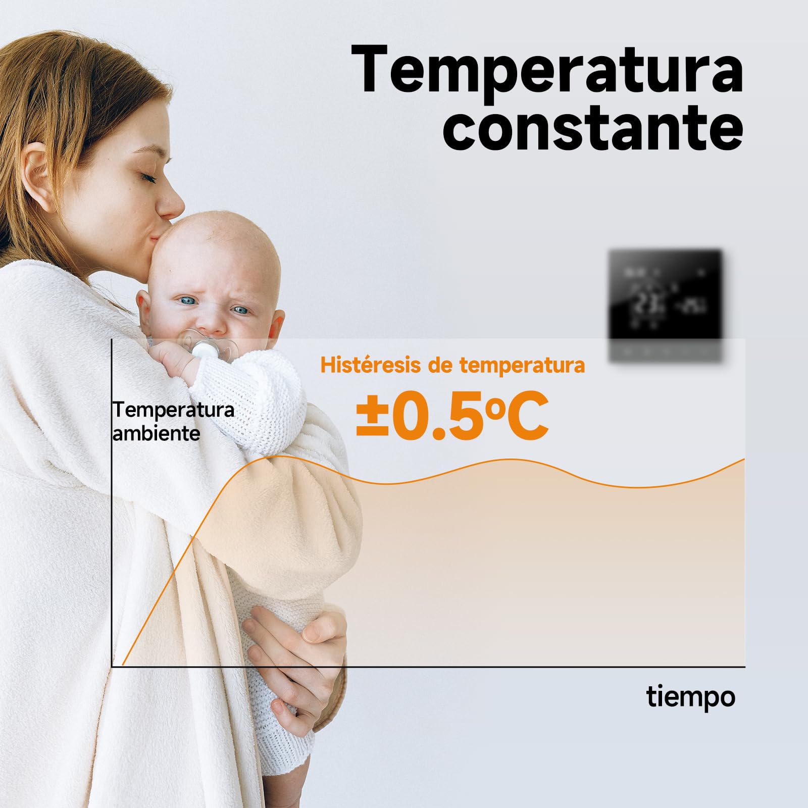 Termostato WiFi para Calefacción Eléctrica,Tuya Digitales Termostatos Inteligentes Programables con Pantalla Táctil para Calefacción por Suelo Radiante Compatibles con Alexa,Google 16A TS4G