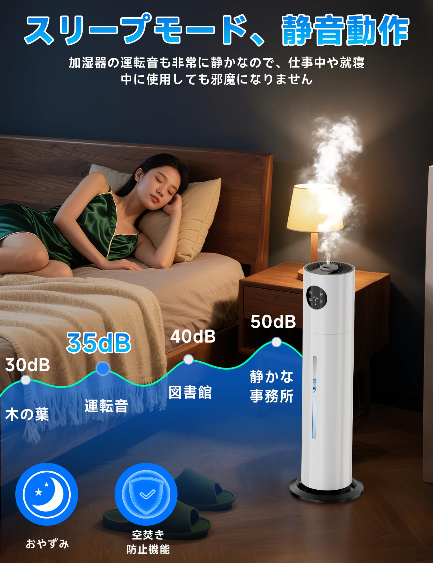 Bolinker 加湿器 大容量・8L】超音波式 300ml/h 高加湿量 Amazon.co.jp: 【Amazon.co.jp限定】Bolinker 加湿器 【2025新登場・大