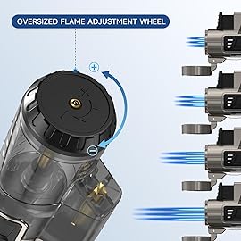 Cigar Lighter Triple Jet Flame Butane Torch Lighters Windproof Butane Refillable Gas Torch Lighters with a Gift Box, 2 Pack (Without Gas)