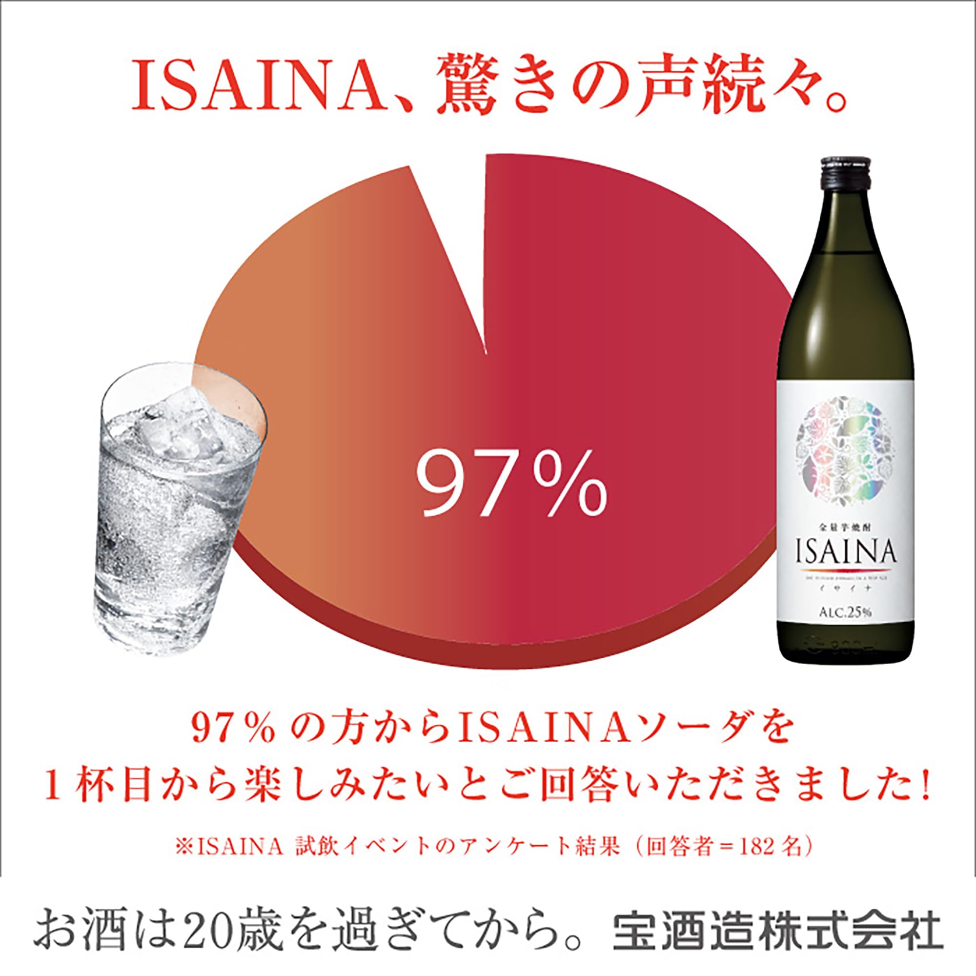 ピサロ　　　　　　　　　　　焼酎 セット 6本 多様なラベルデザイン ピサロ 焼酎 セット 6本 多様なラベルデザイン ピサロ様専用