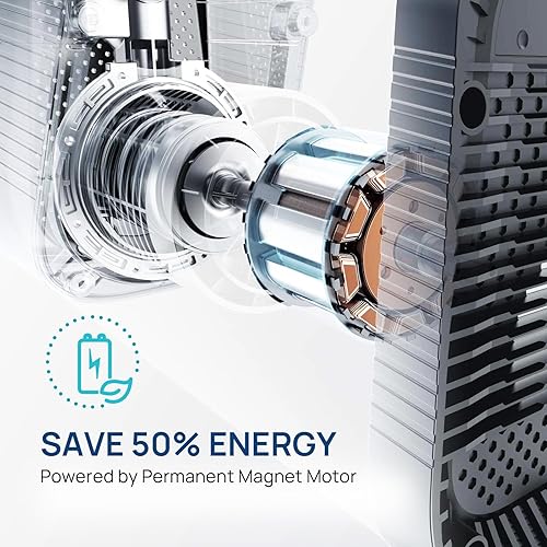 Miniatura 2 de Aquastrong Smart 45 Bomba de presión de agua para toda la casa 80 PSI, velocidad variable automática de 115 V, presión constante, diseño integrado,