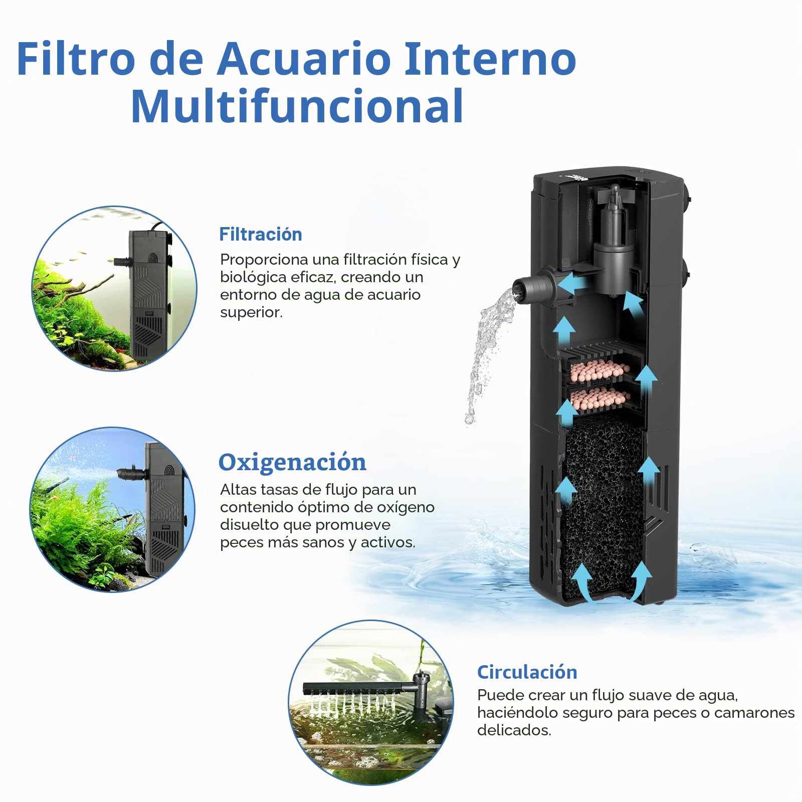 Hygger Filtro Interior para Acuario, 600L/H 10W Filtro de Tortuga Flujo de Agua Ajustable, Filtro para Acuario de hasta Apto para 60-120 litros