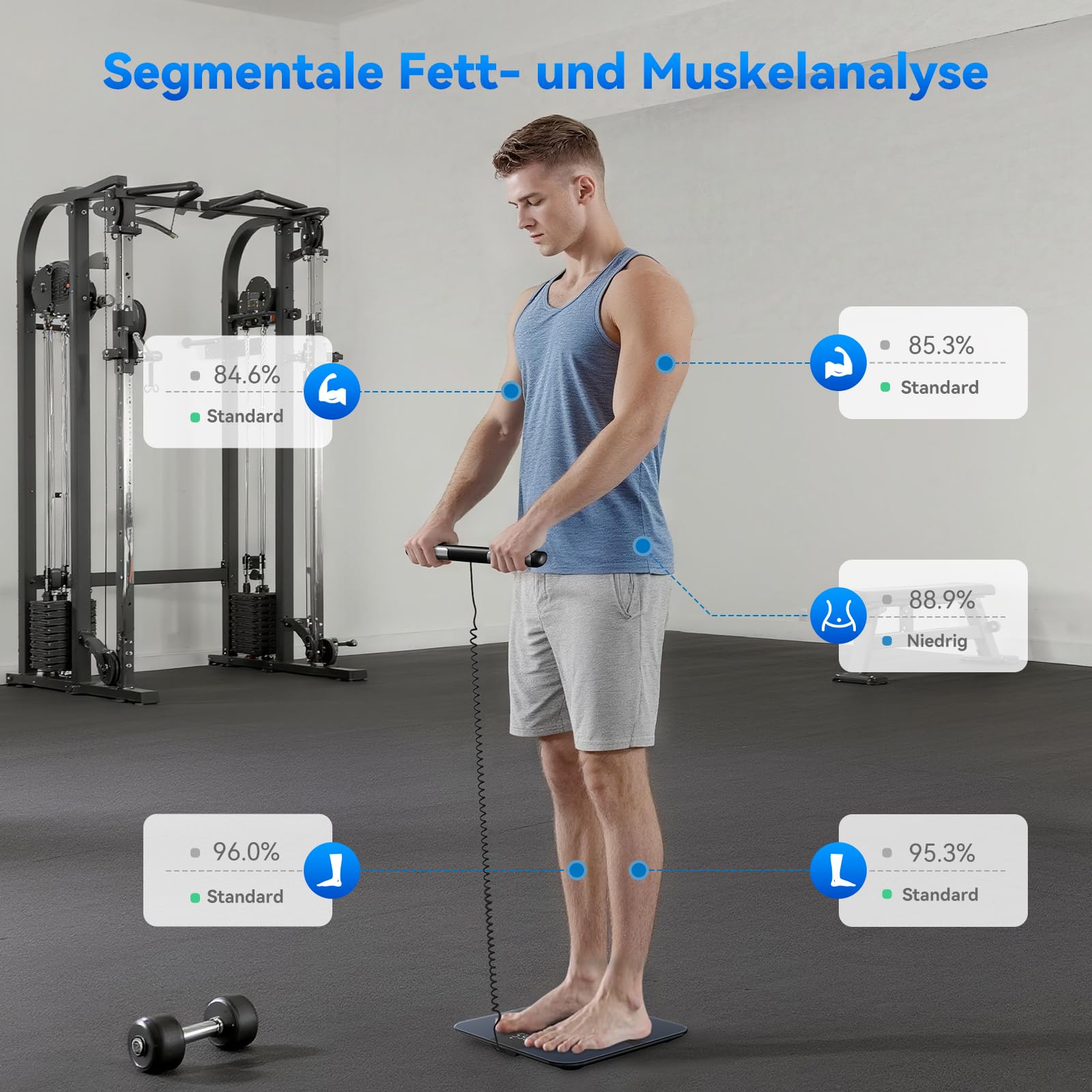 Körperfettwaage mit Handsensoren, Lepulse P1 Körperanalysewaage mit App, Waage mit Körperfett und Muskelmasse, Personenwaage mit Körperfettanalyse für 24 Nutzer, 20 Messdaten, Schwarz